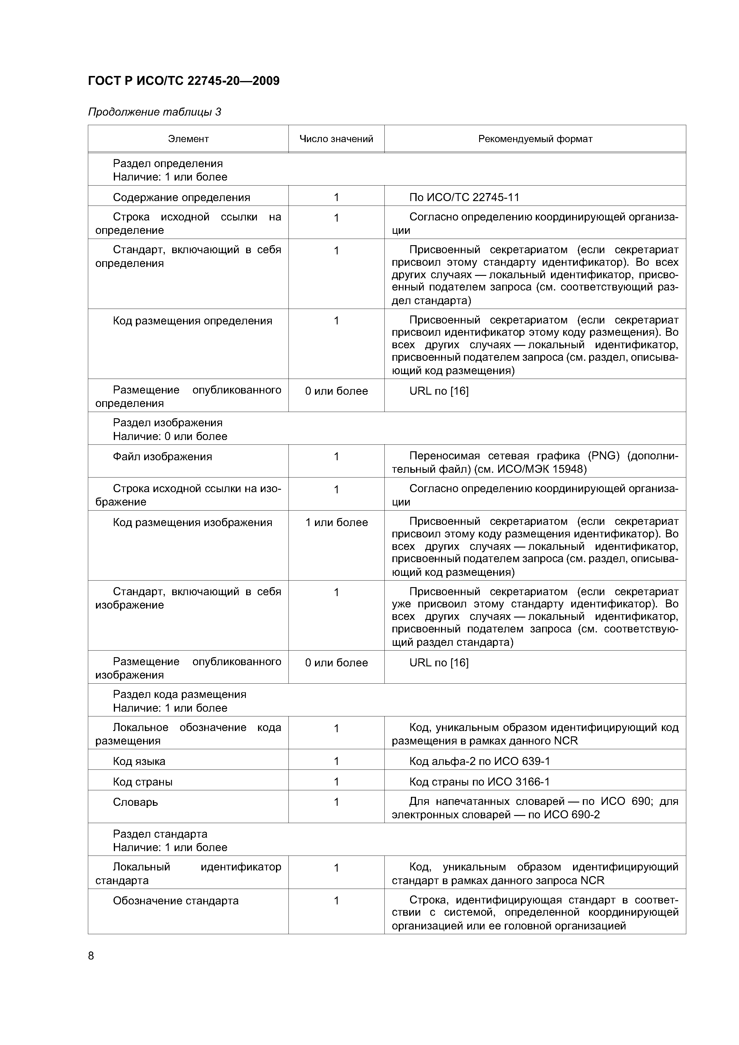 ГОСТ Р ИСО/ТС 22745-20-2009