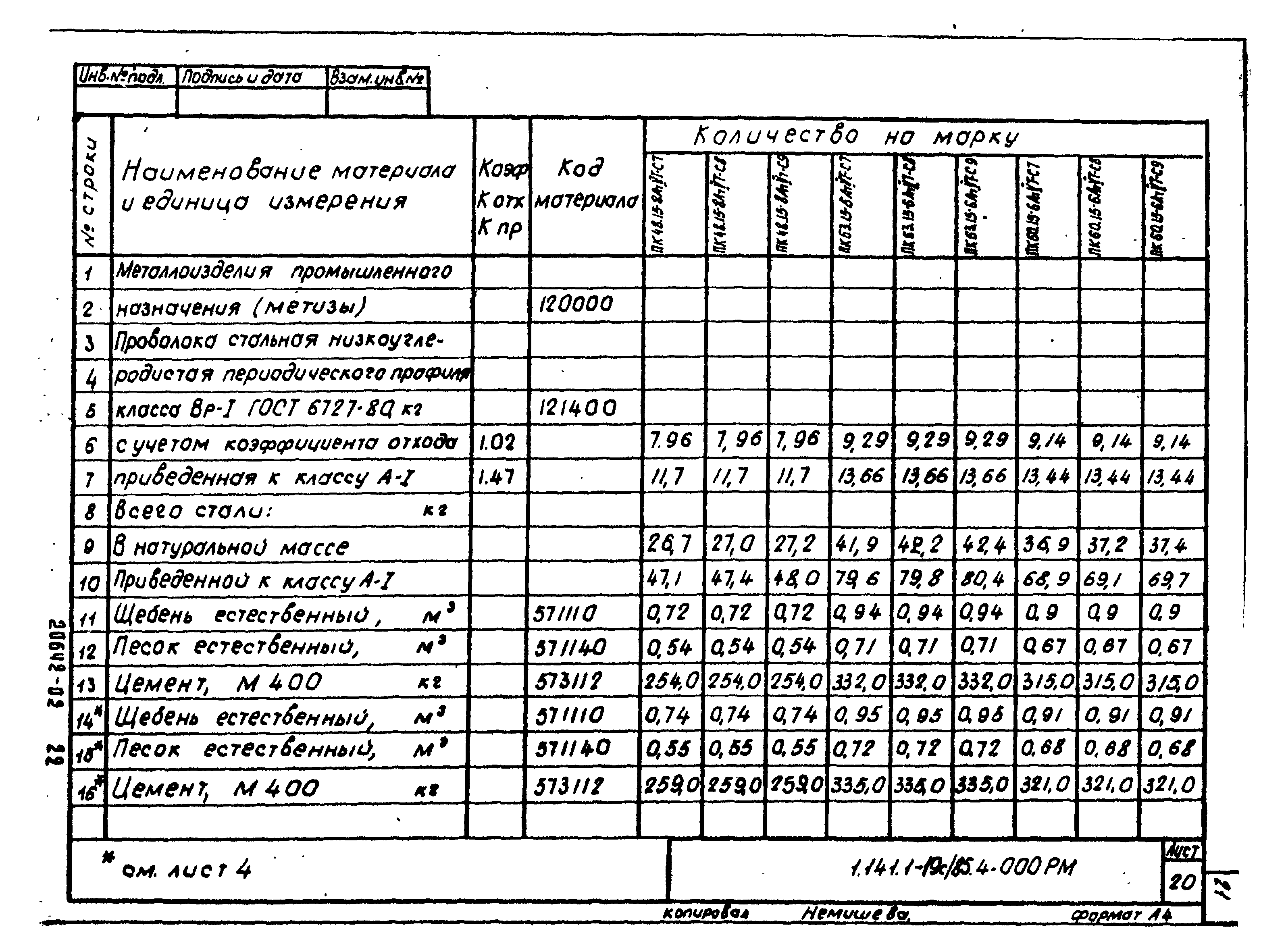 Серия 1.141.1-19с/85