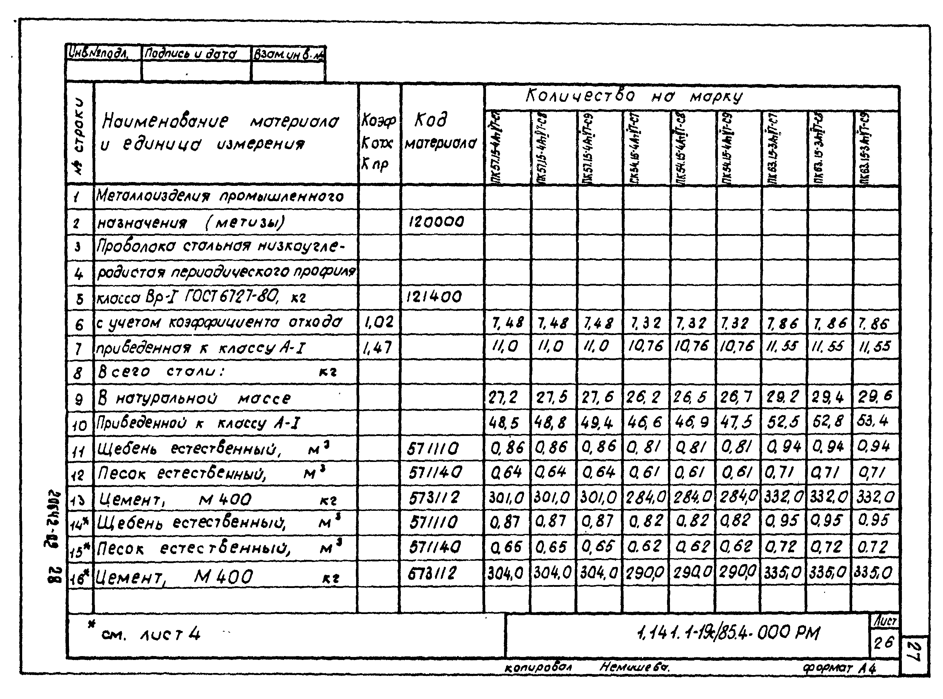 Серия 1.141.1-19с/85