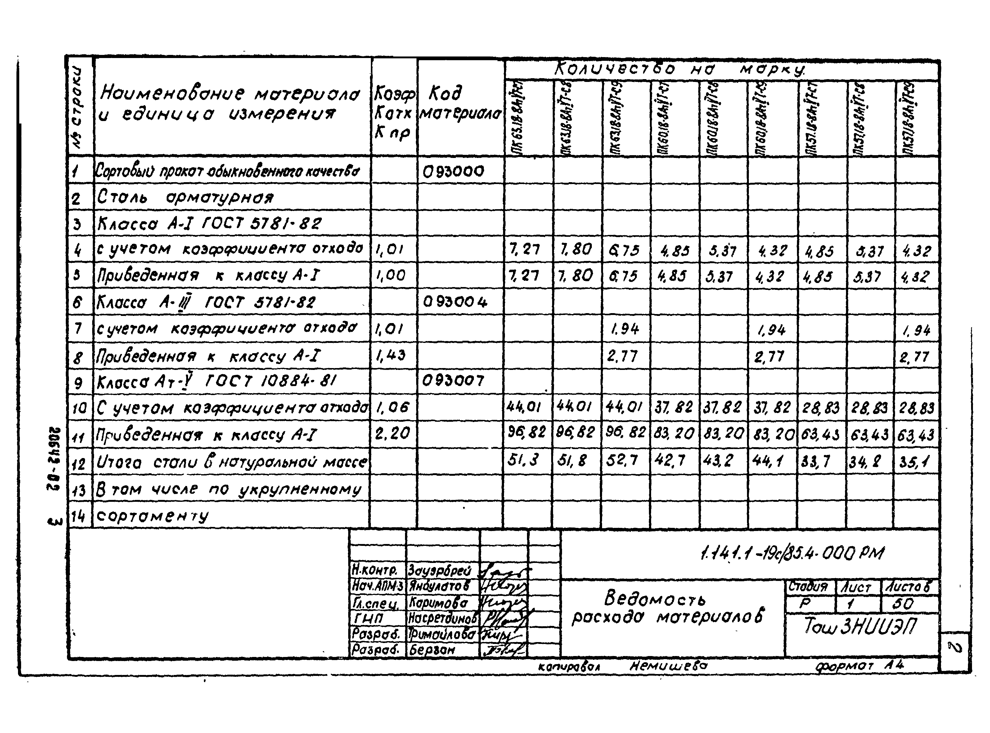 Серия 1.141.1-19с/85