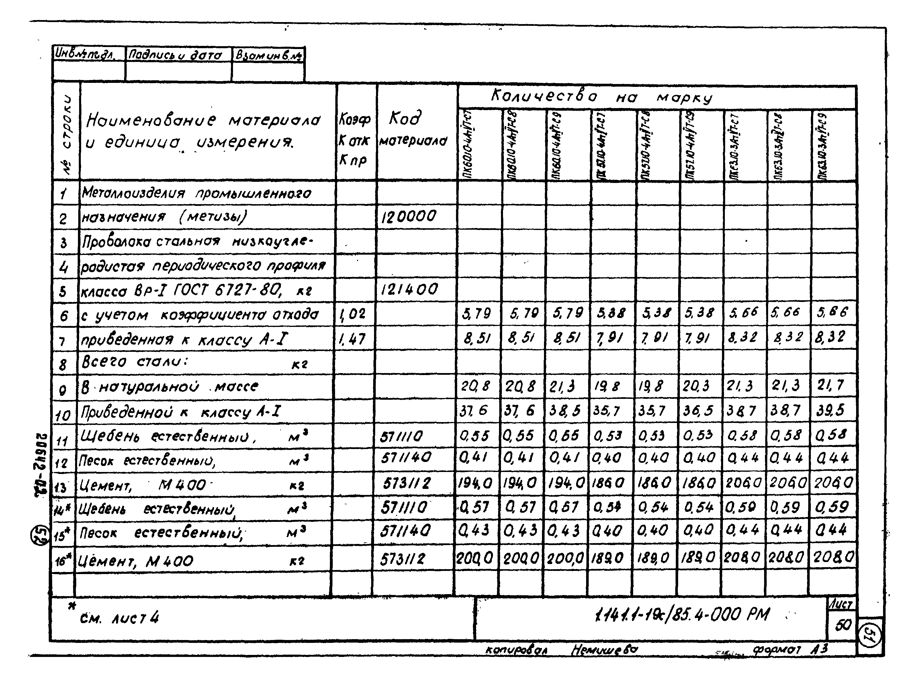 Серия 1.141.1-19с/85