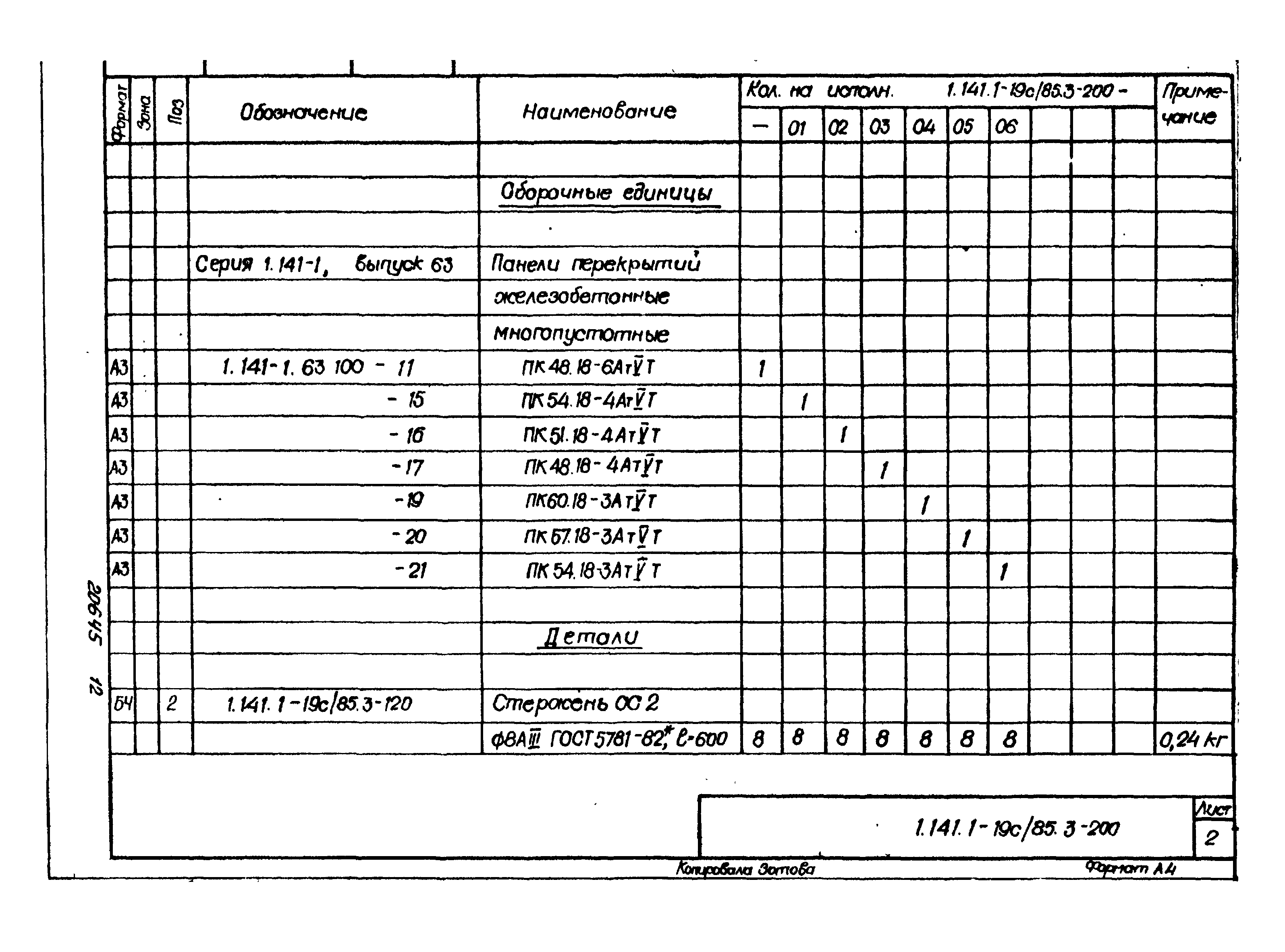 Серия 1.141.1-19с/85