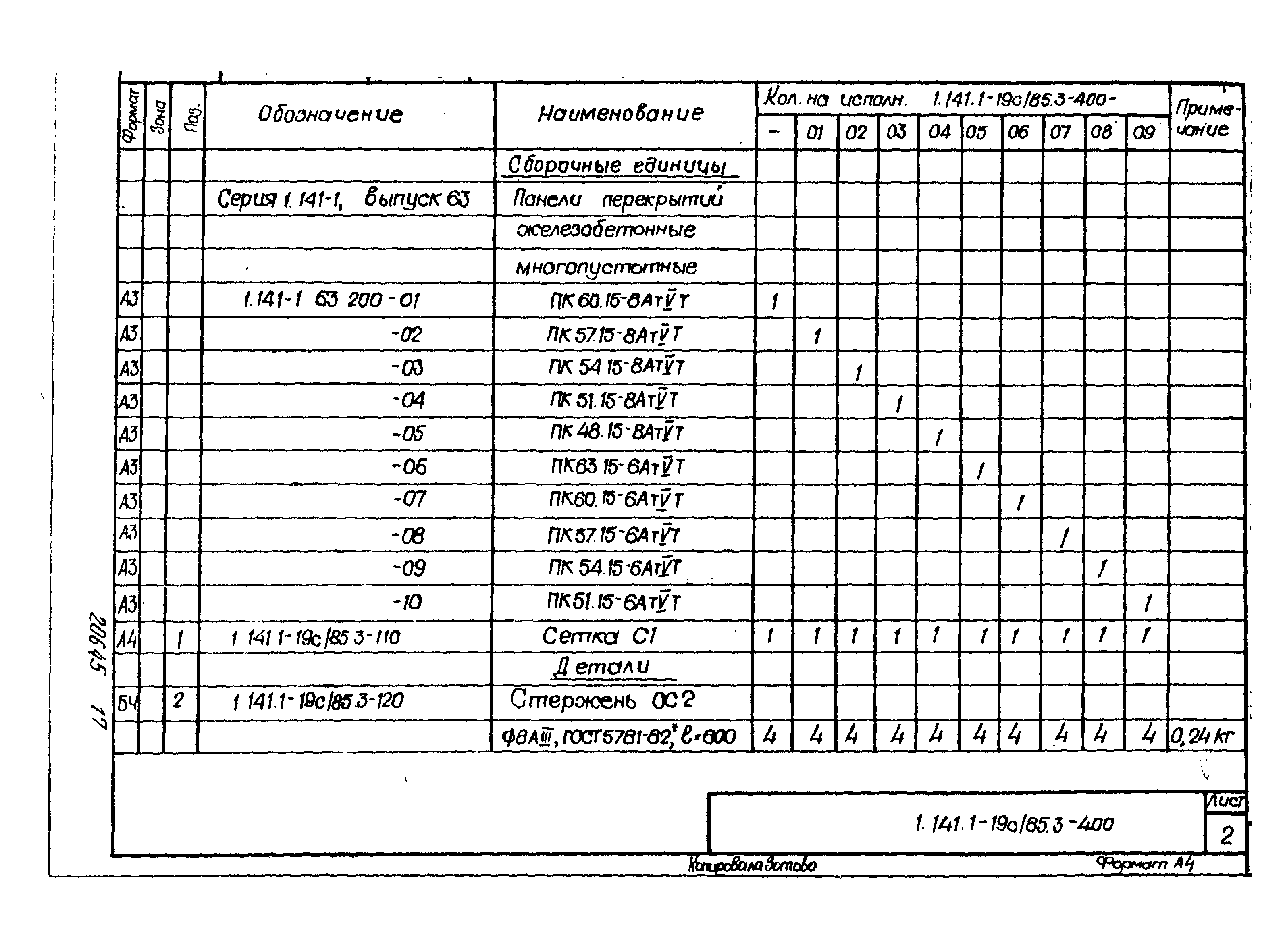 Серия 1.141.1-19с/85