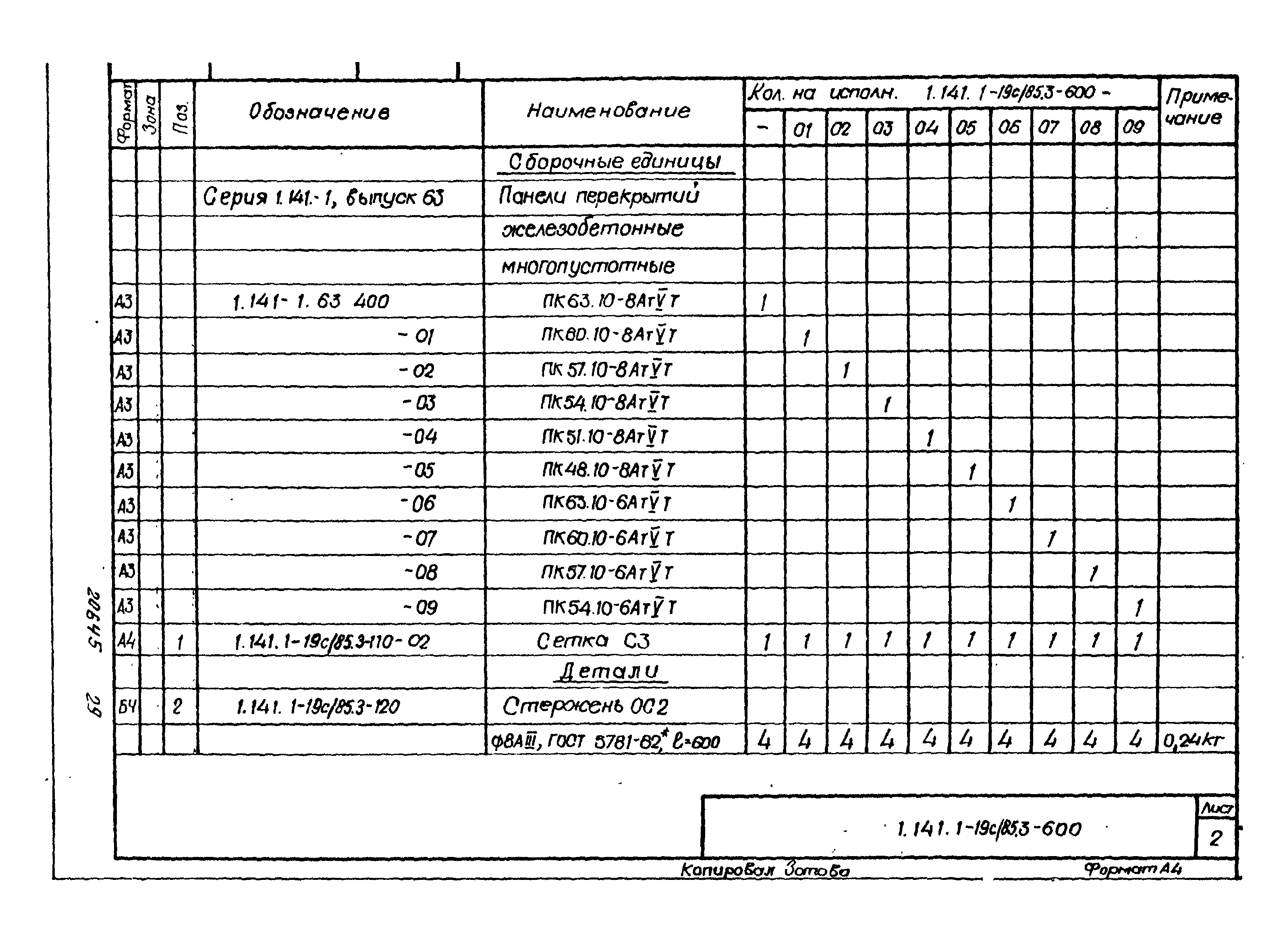 Серия 1.141.1-19с/85