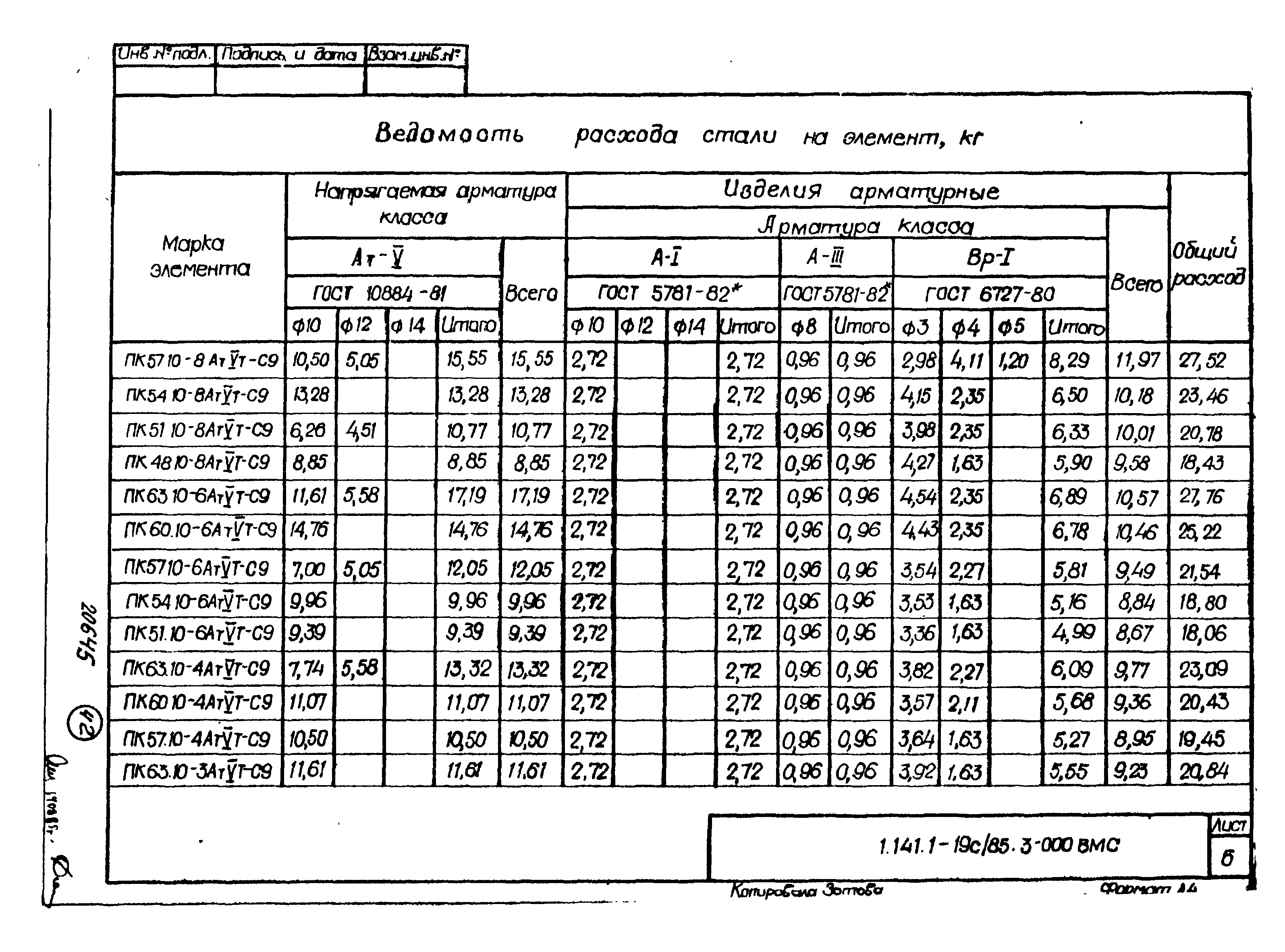 Серия 1.141.1-19с/85