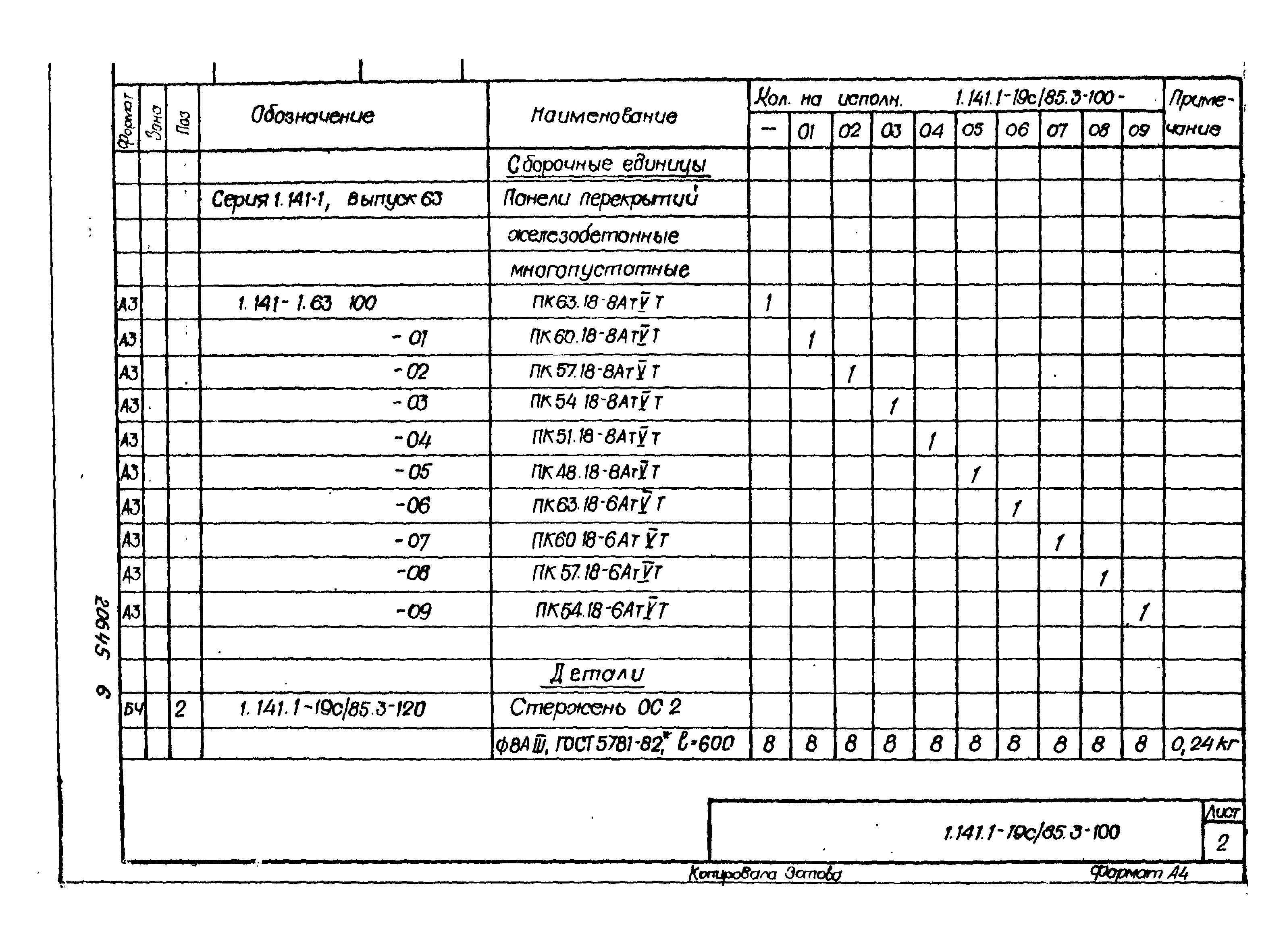 Серия 1.141.1-19с/85