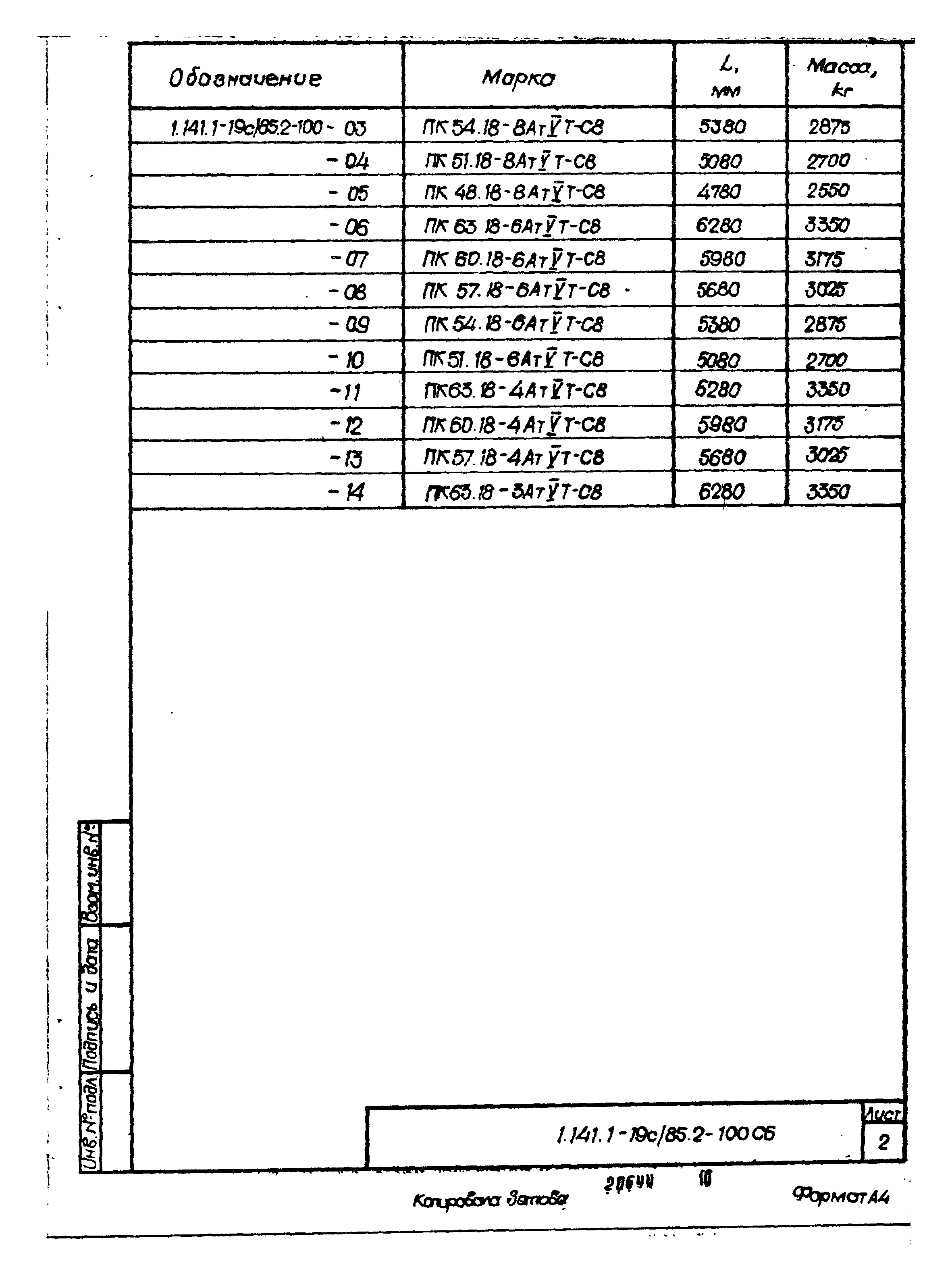 Серия 1.141.1-19с/85