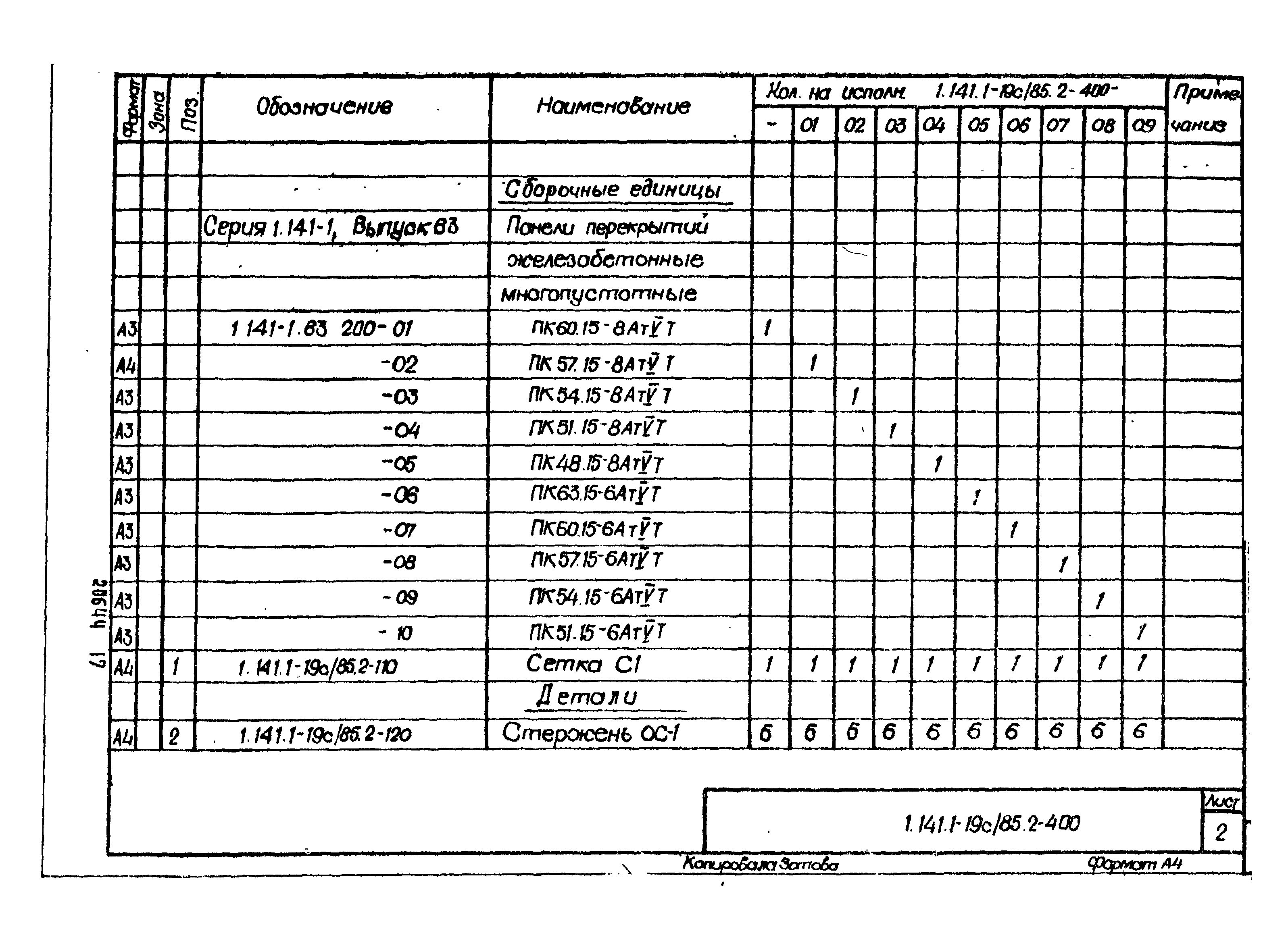 Серия 1.141.1-19с/85