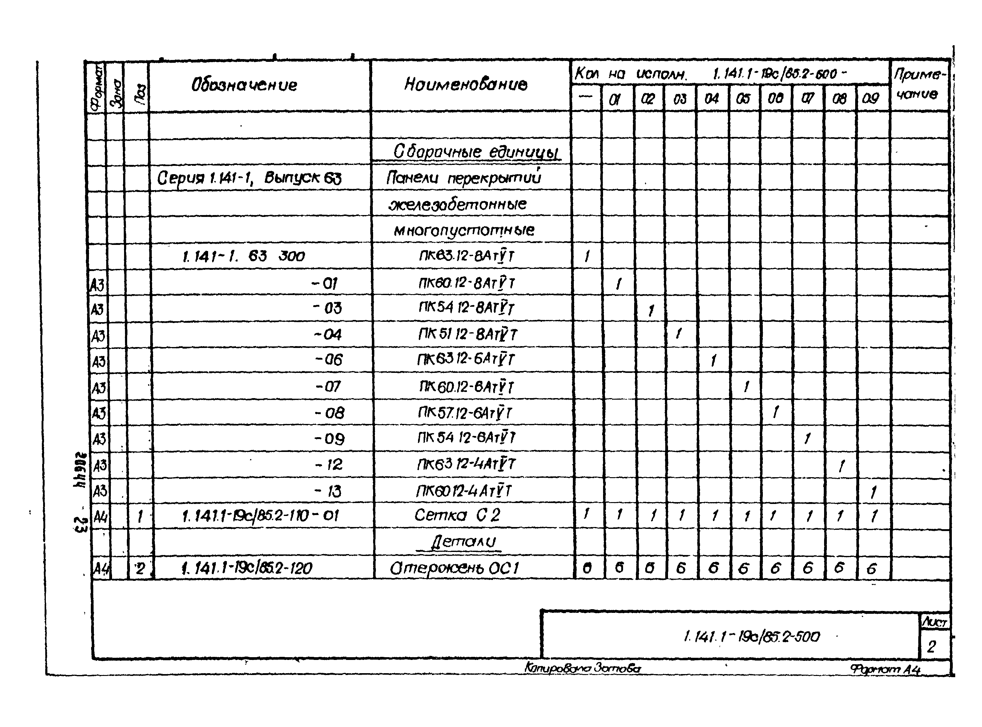 Серия 1.141.1-19с/85