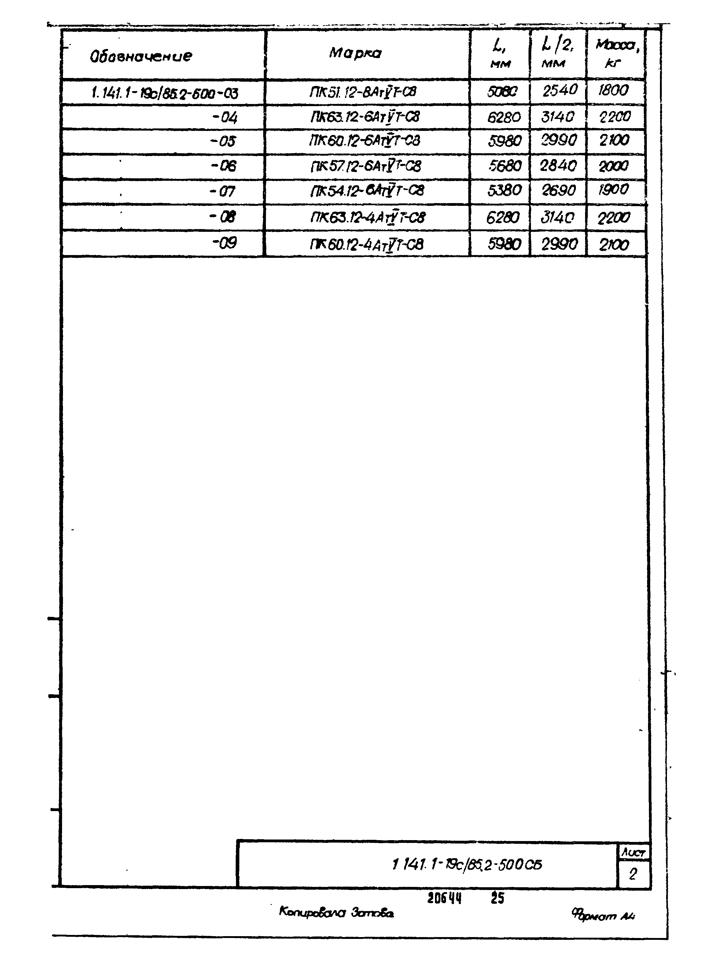 Серия 1.141.1-19с/85