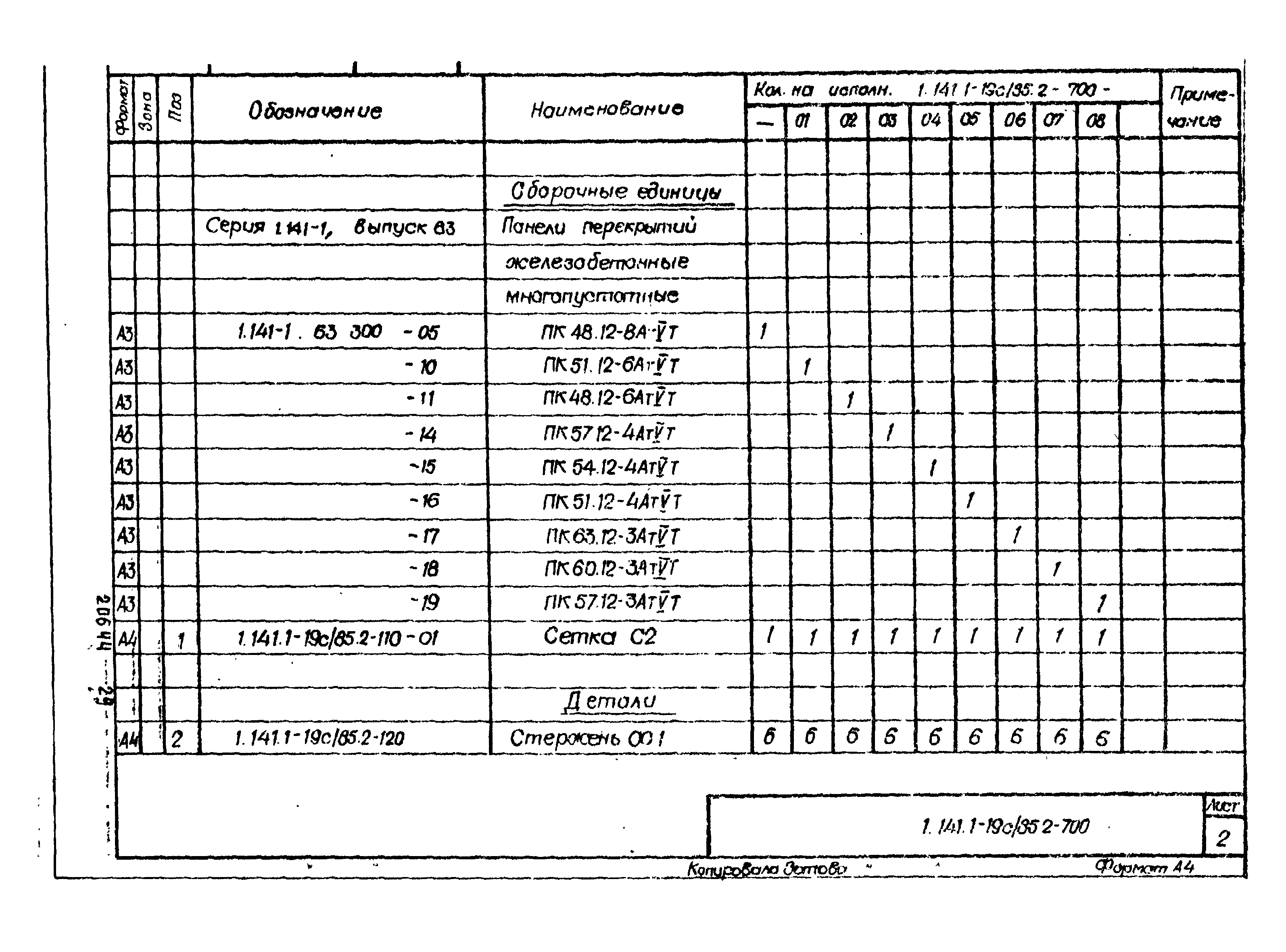 Серия 1.141.1-19с/85