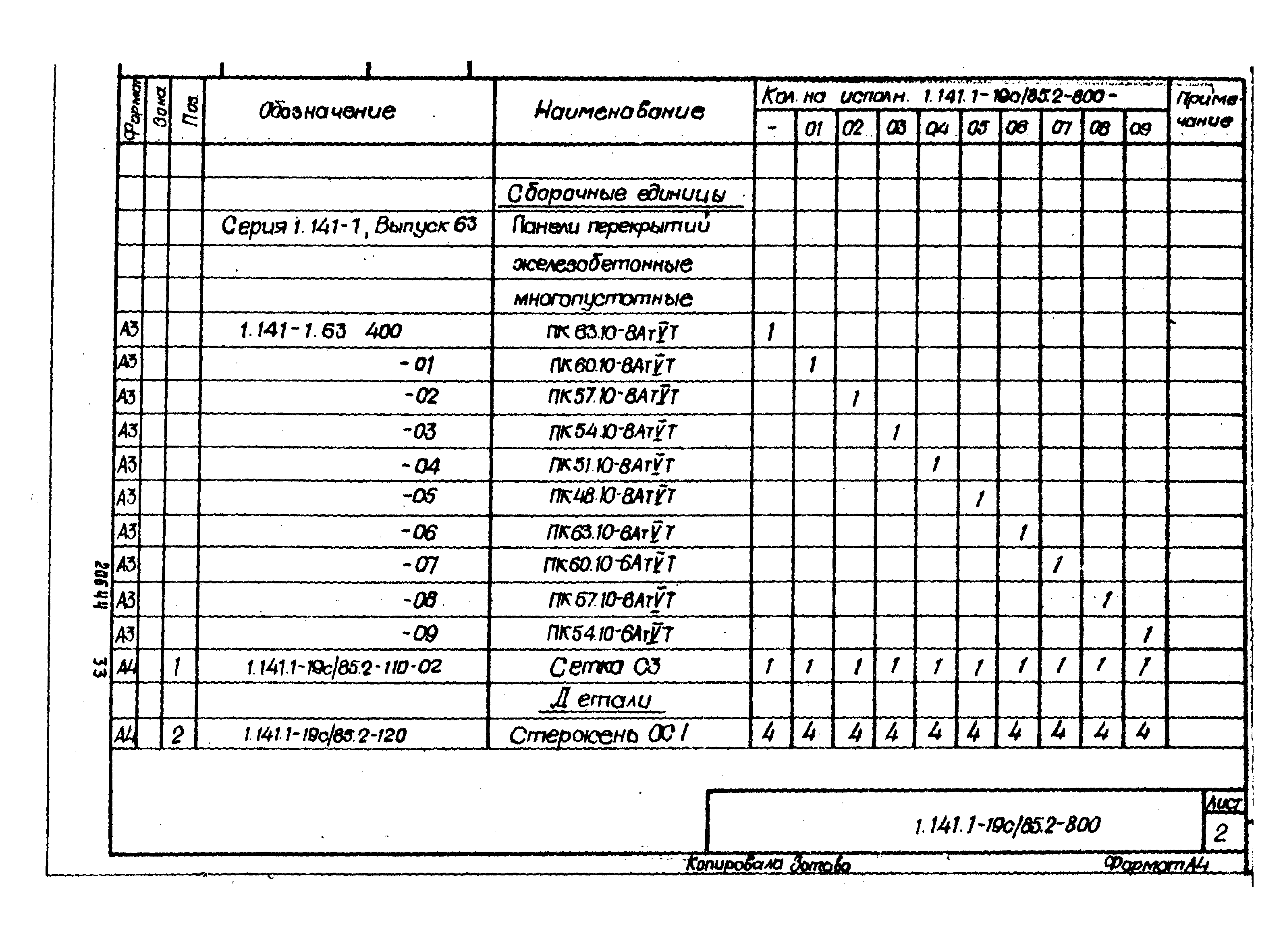 Серия 1.141.1-19с/85