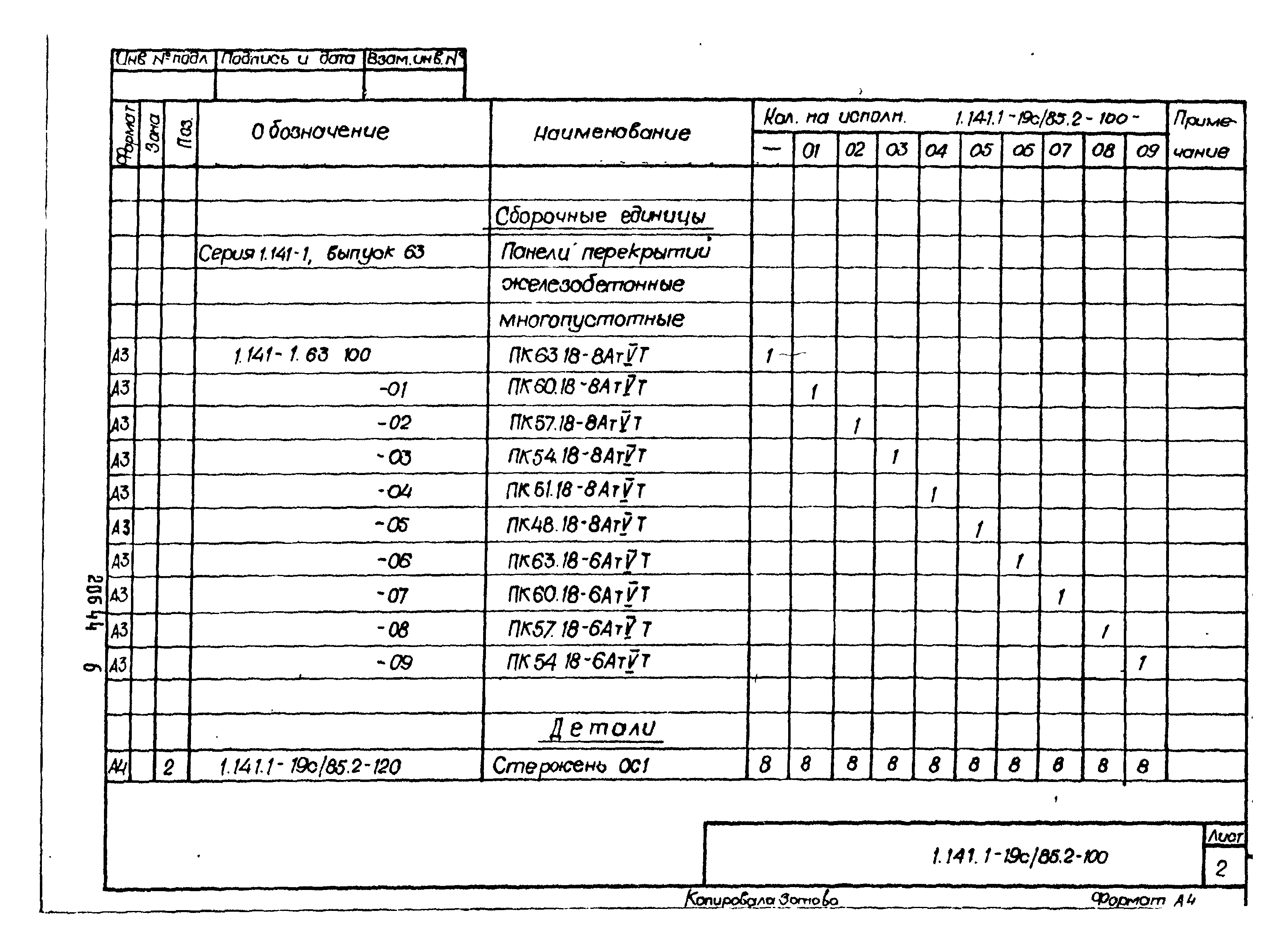 Серия 1.141.1-19с/85