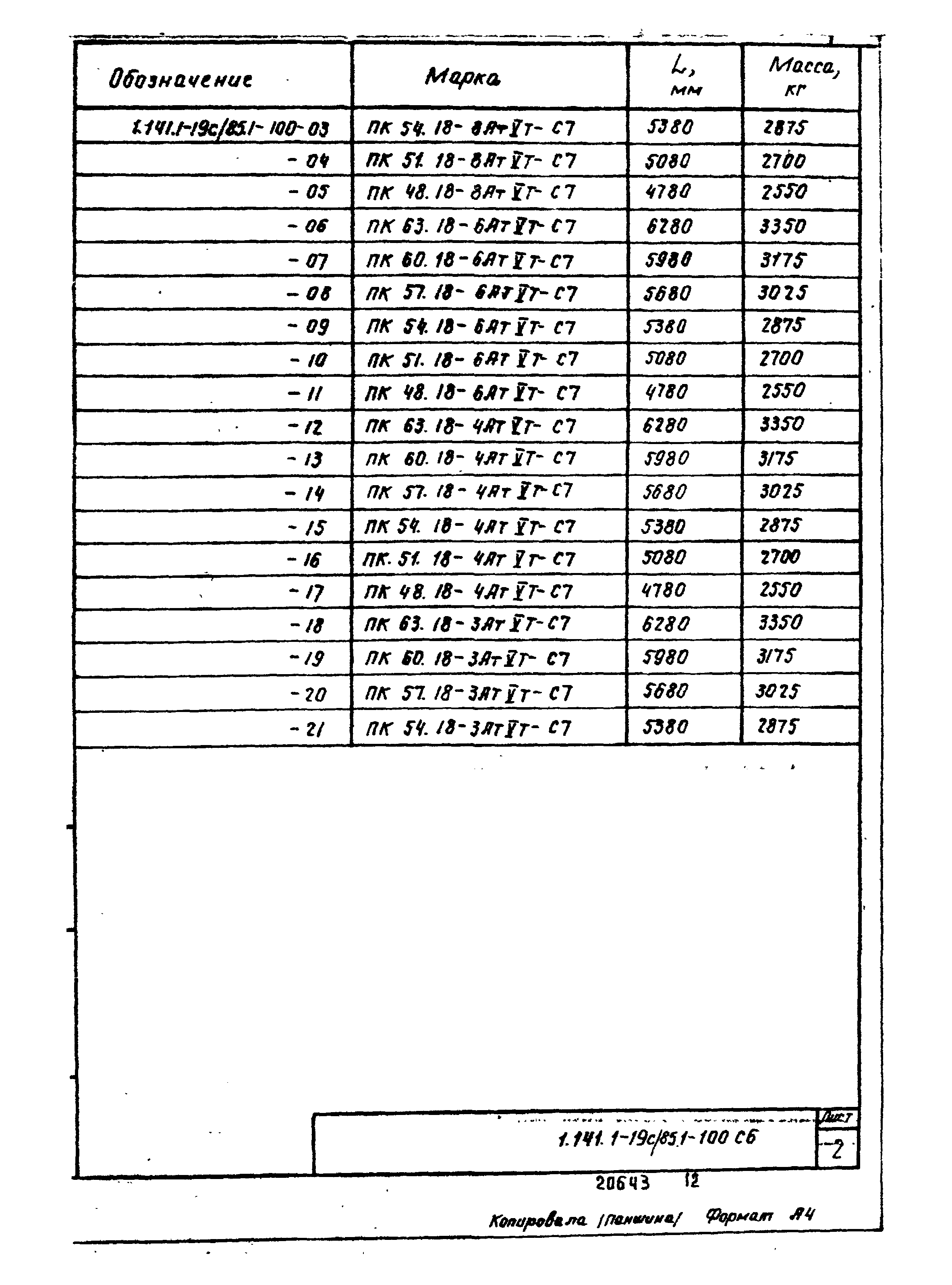 Серия 1.141.1-19с/85