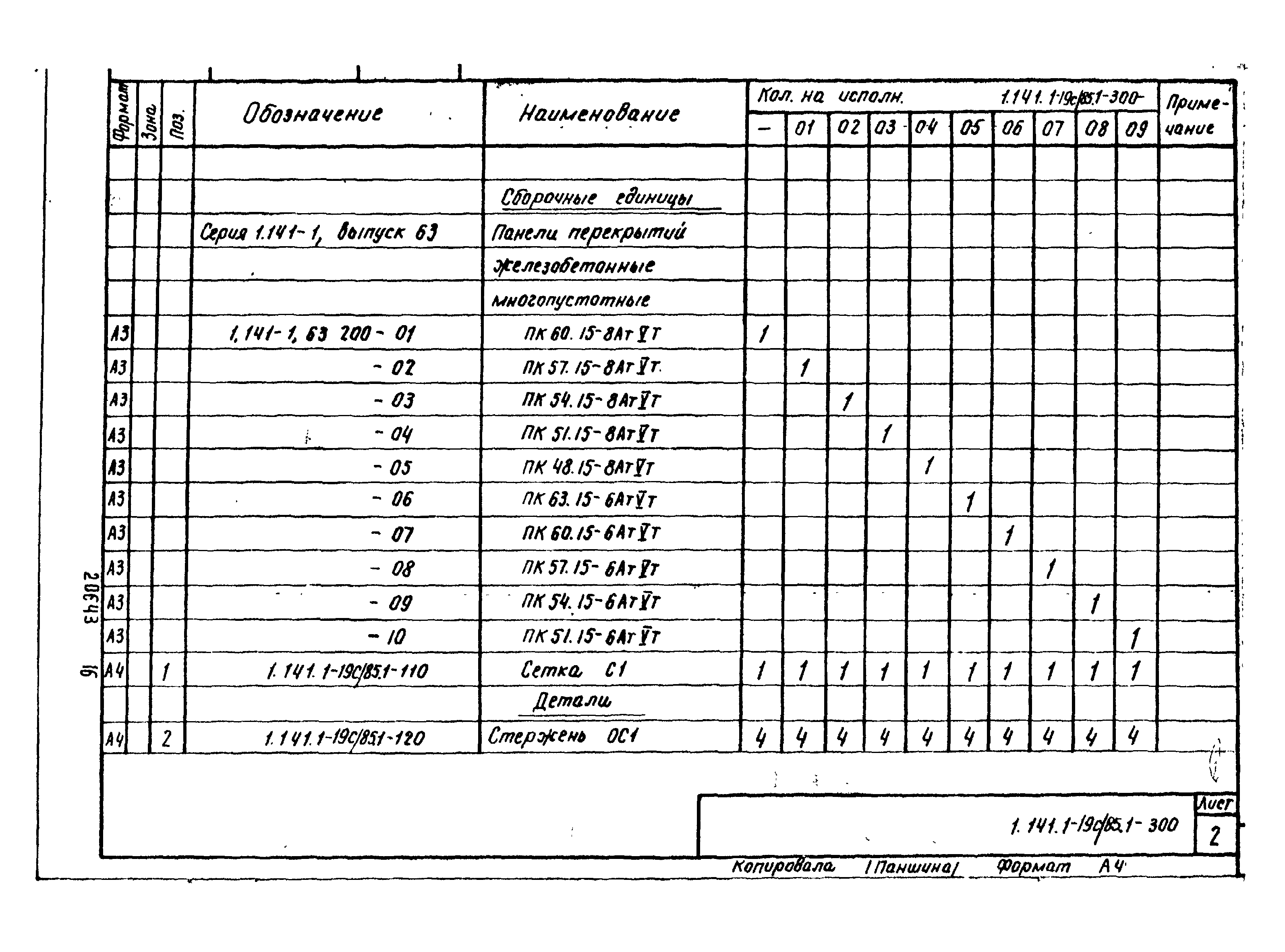 Серия 1.141.1-19с/85