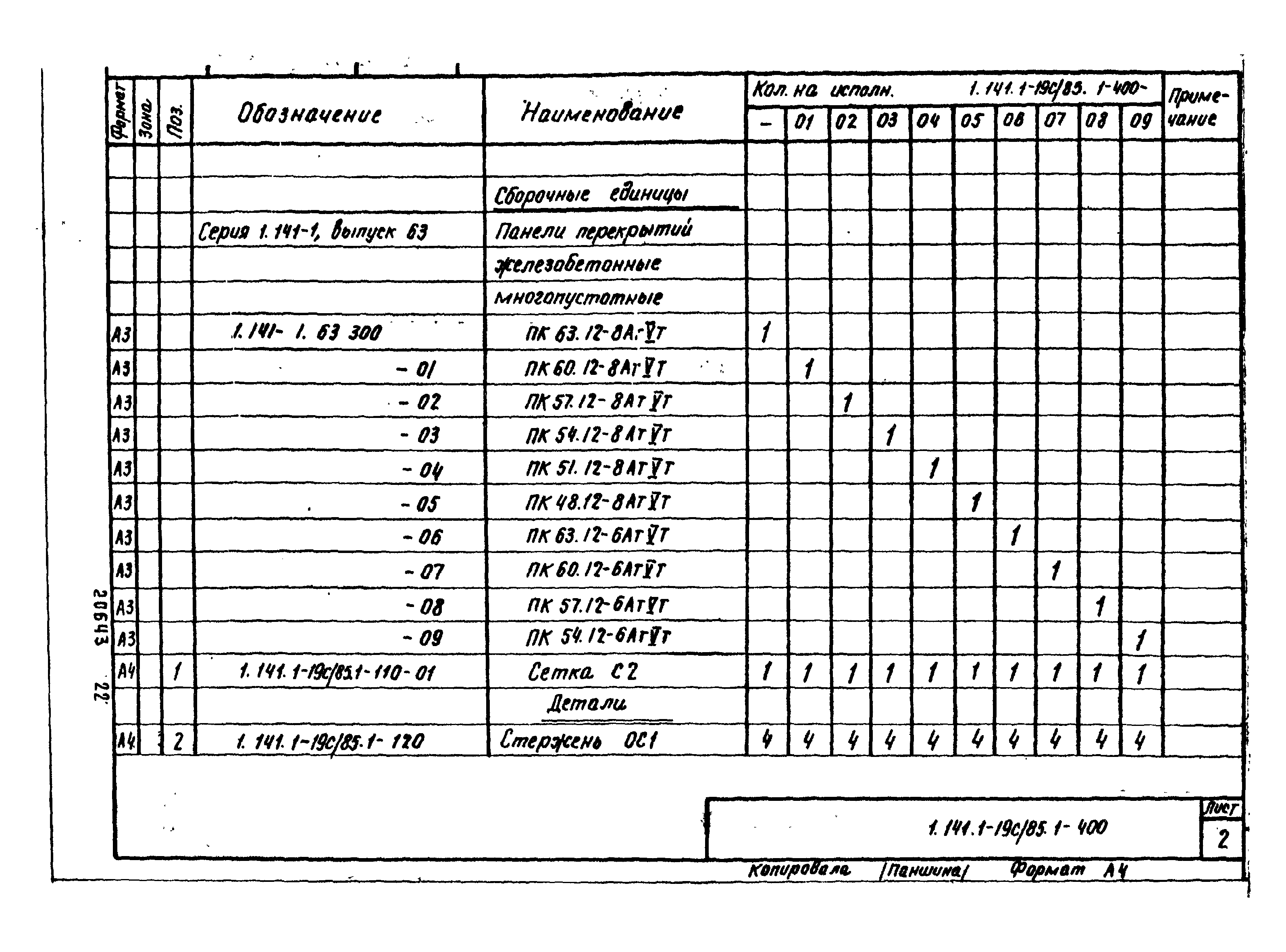 Серия 1.141.1-19с/85