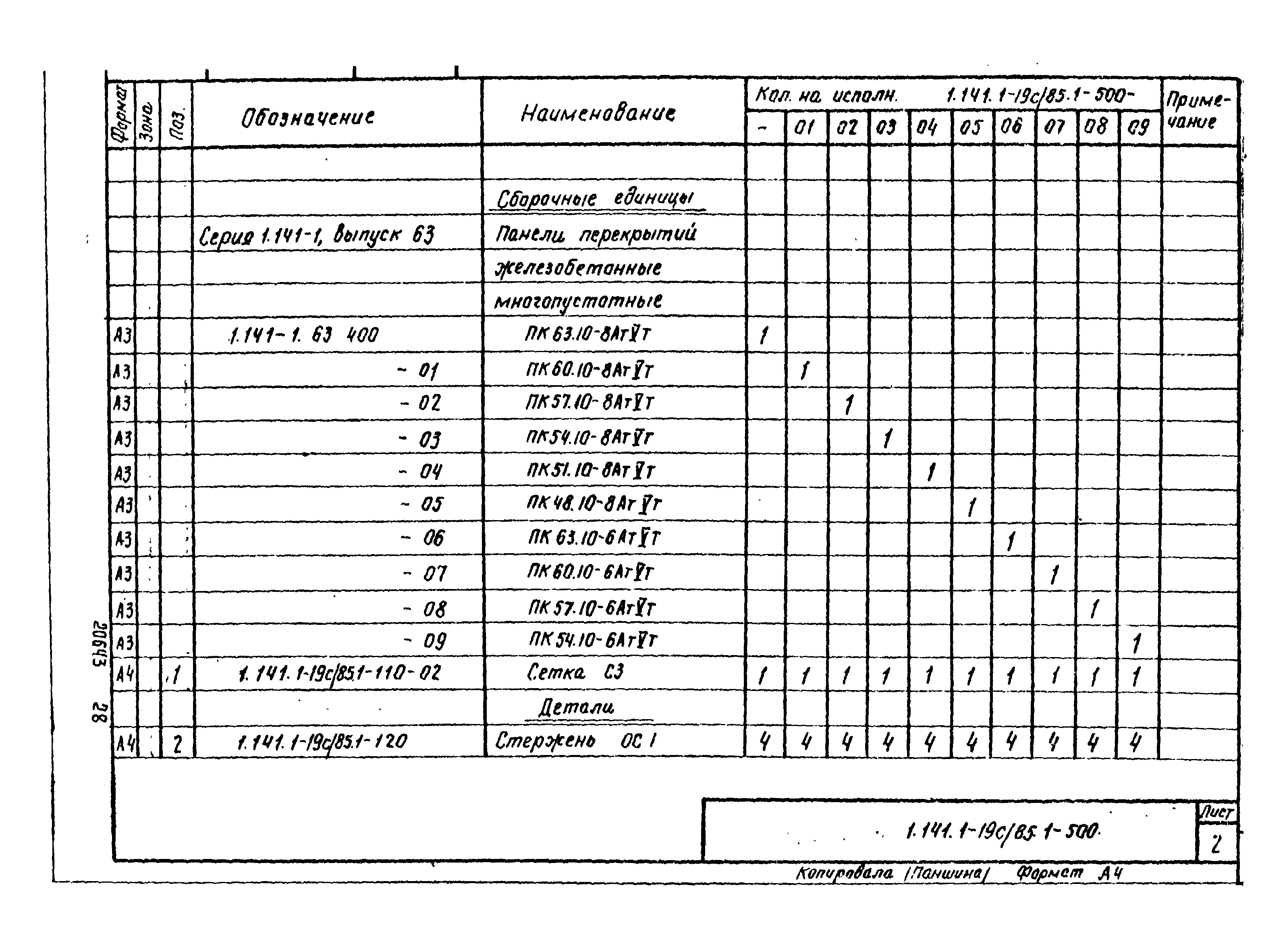 Серия 1.141.1-19с/85