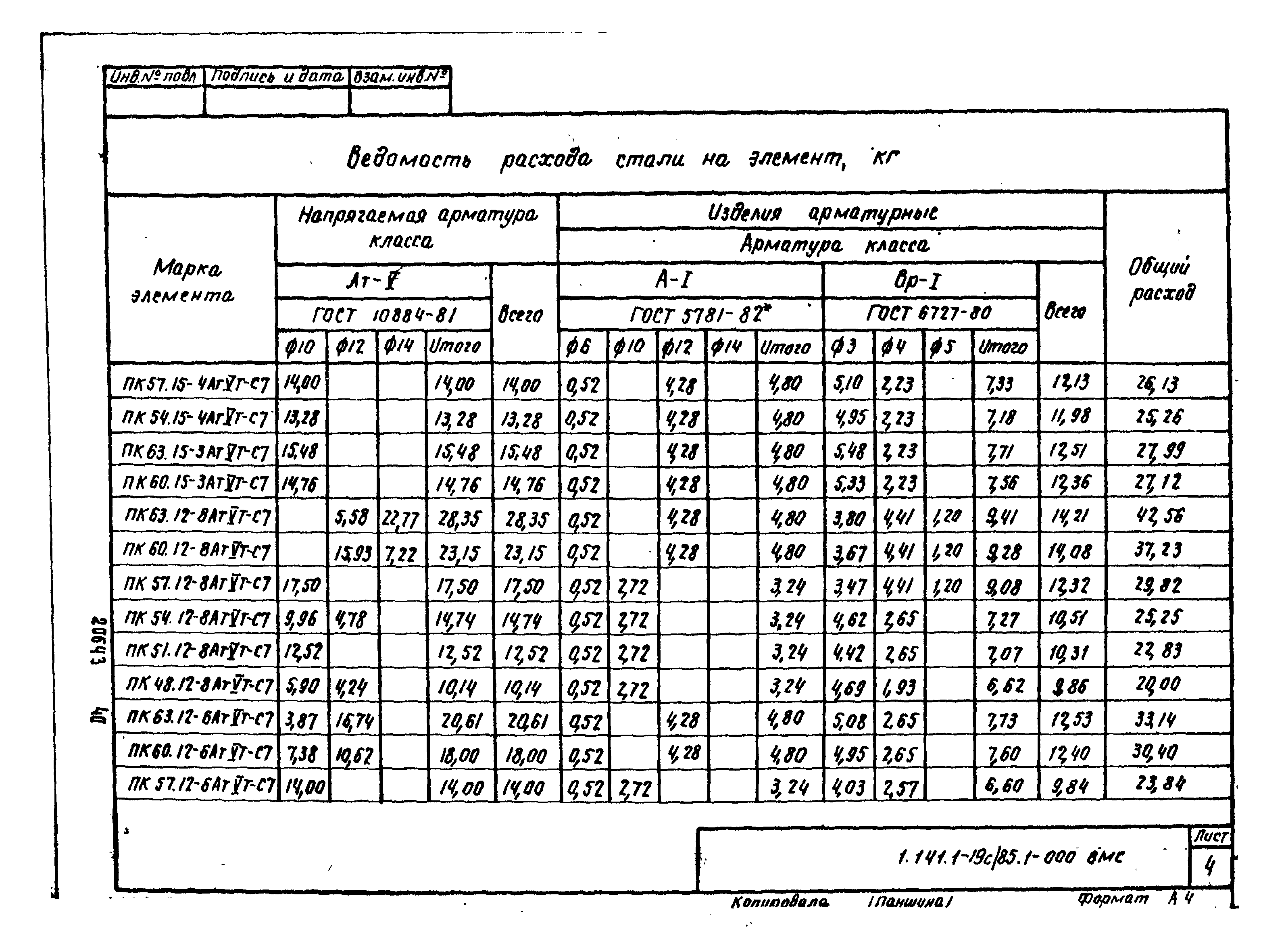 Серия 1.141.1-19с/85