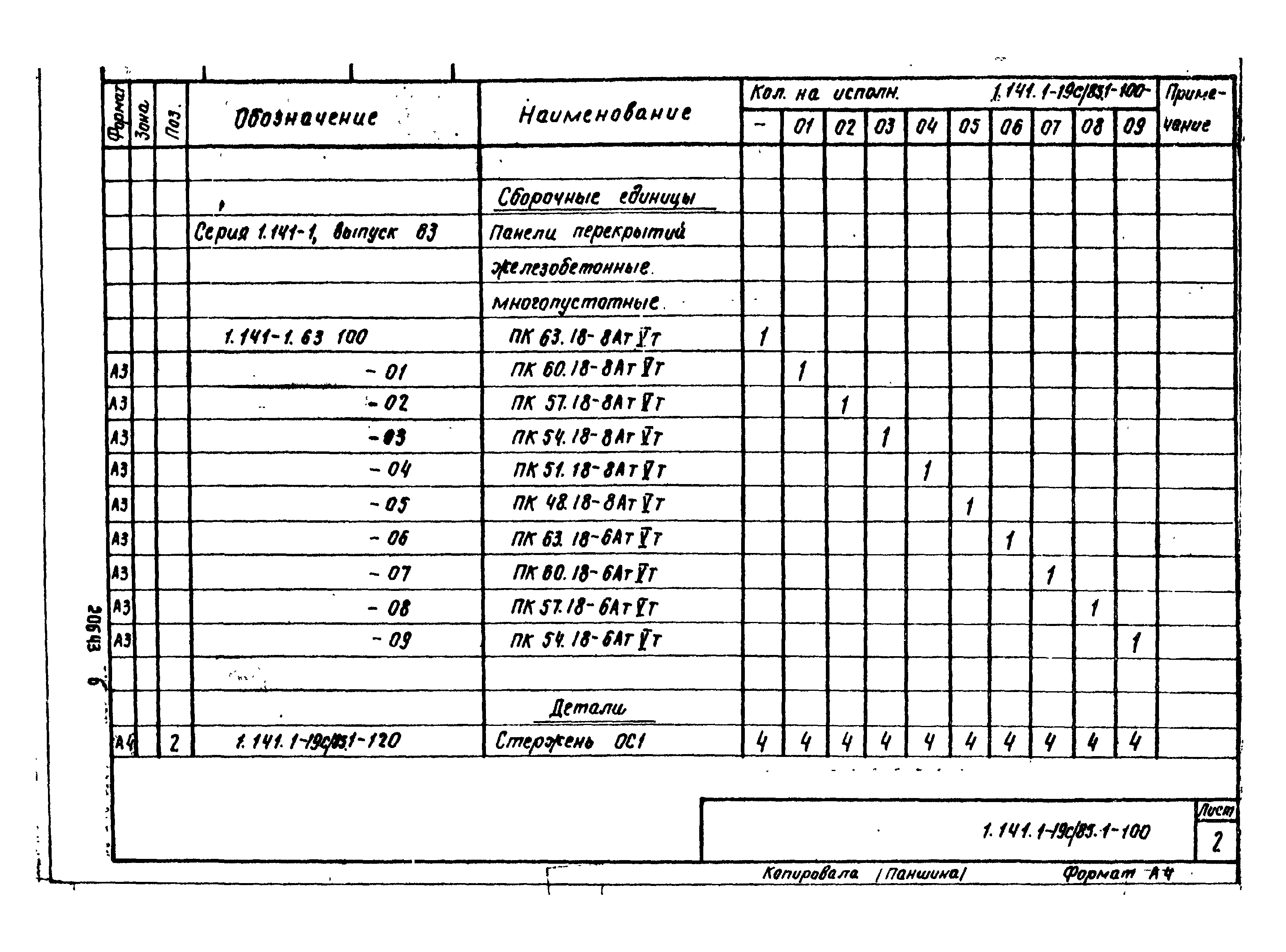 Серия 1.141.1-19с/85