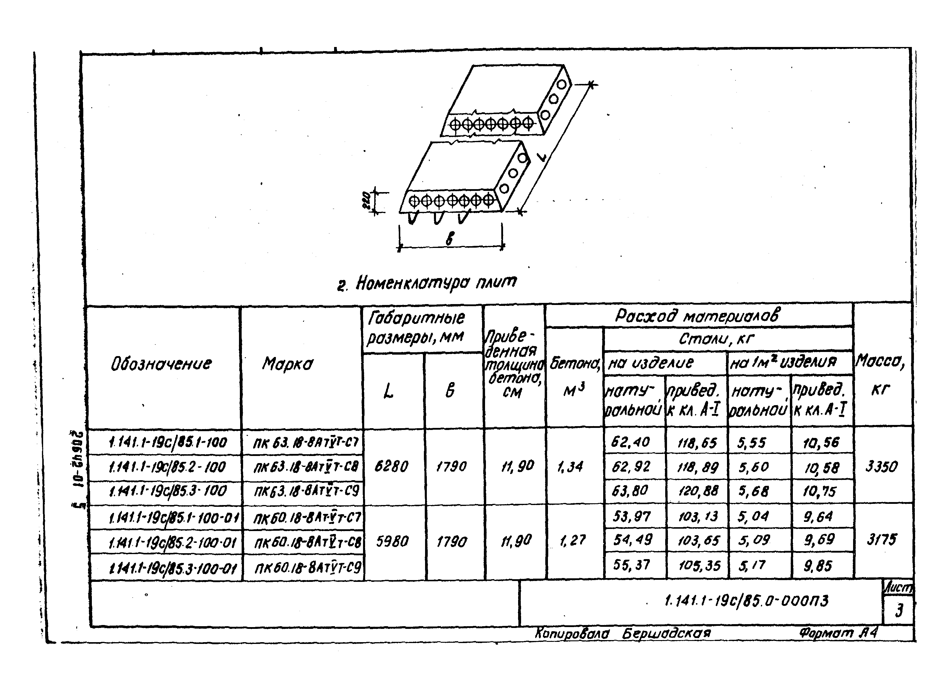 Серия 1.141.1-19с/85