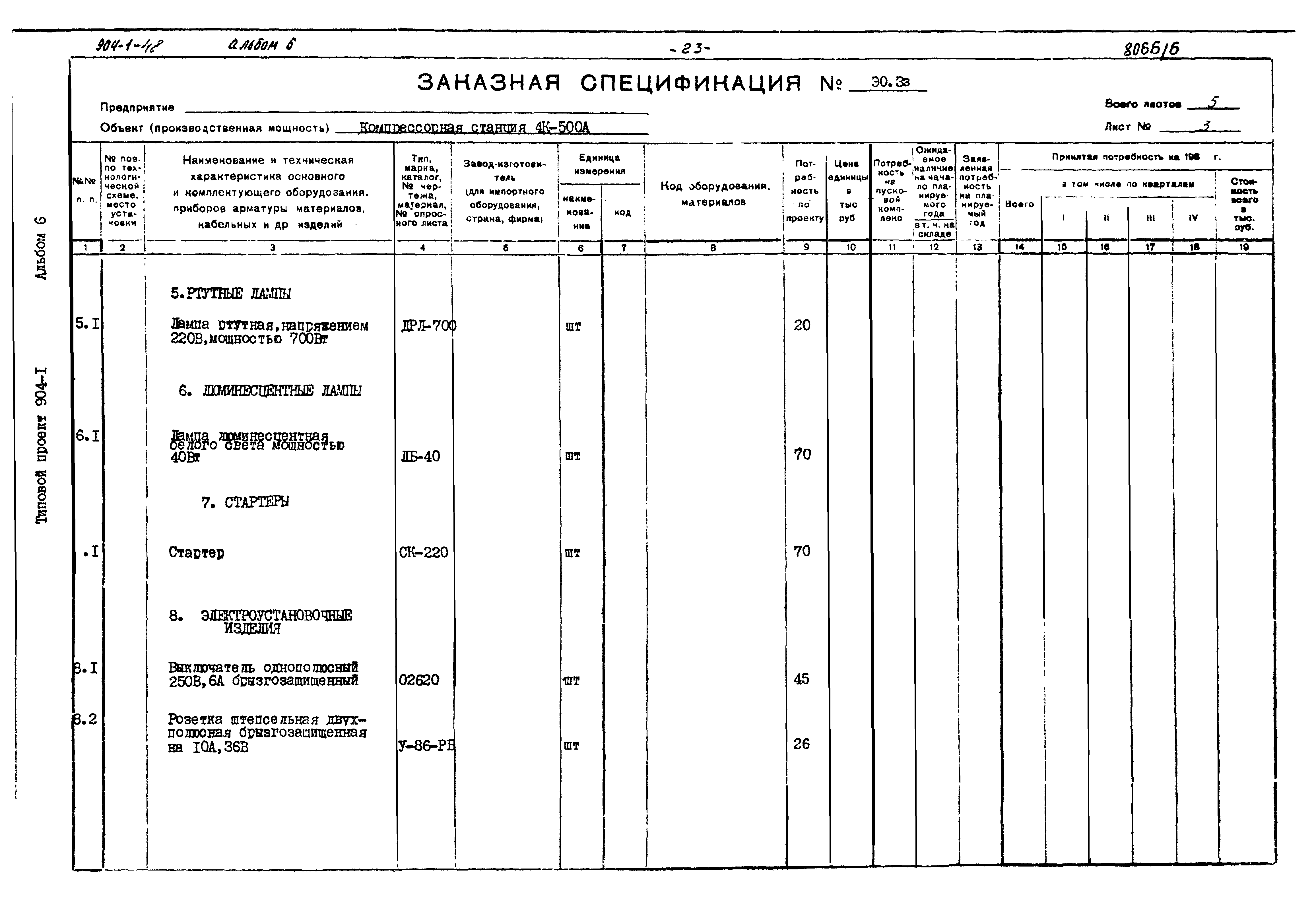 Типовой проект 904-1-48