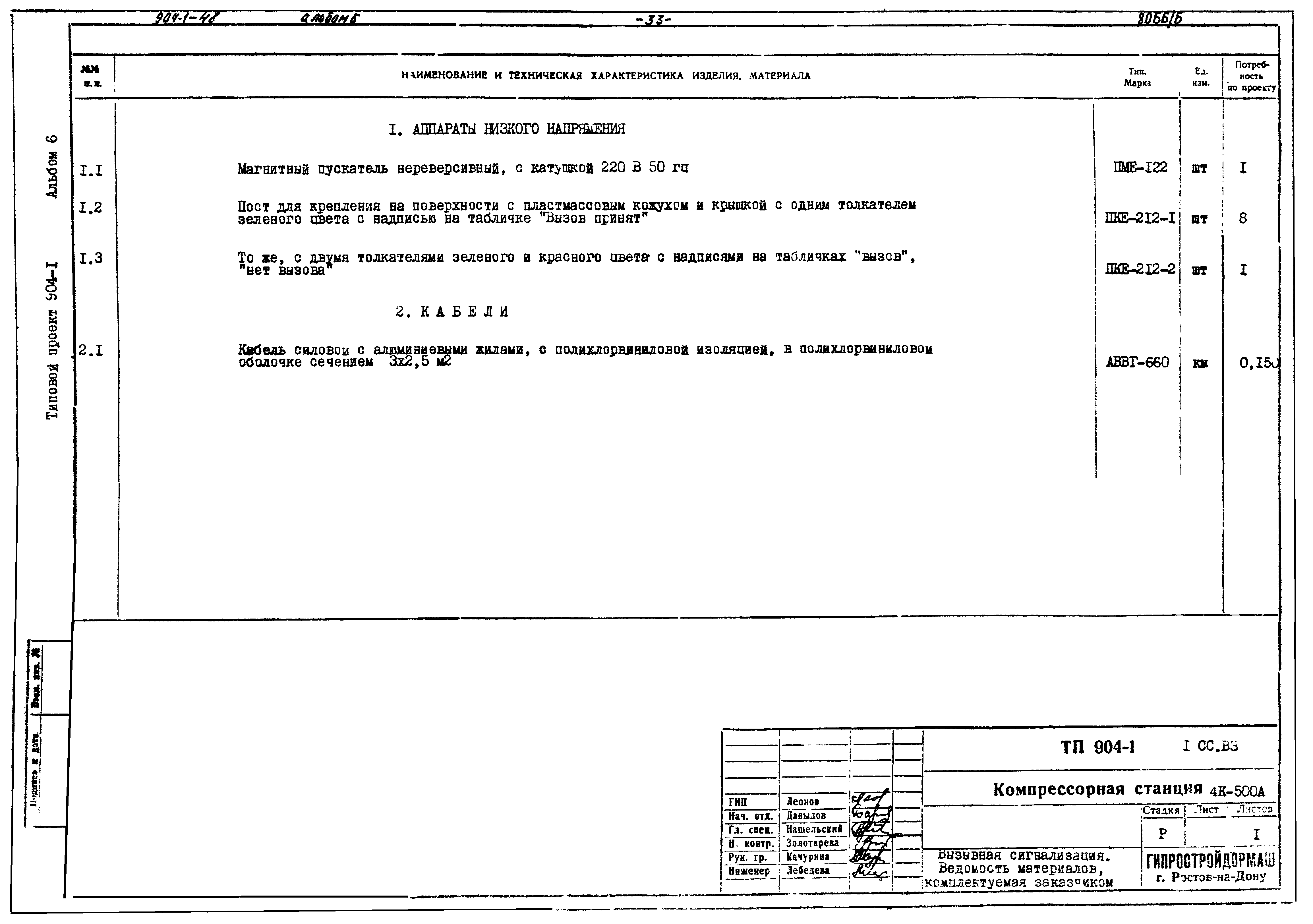 Типовой проект 904-1-48