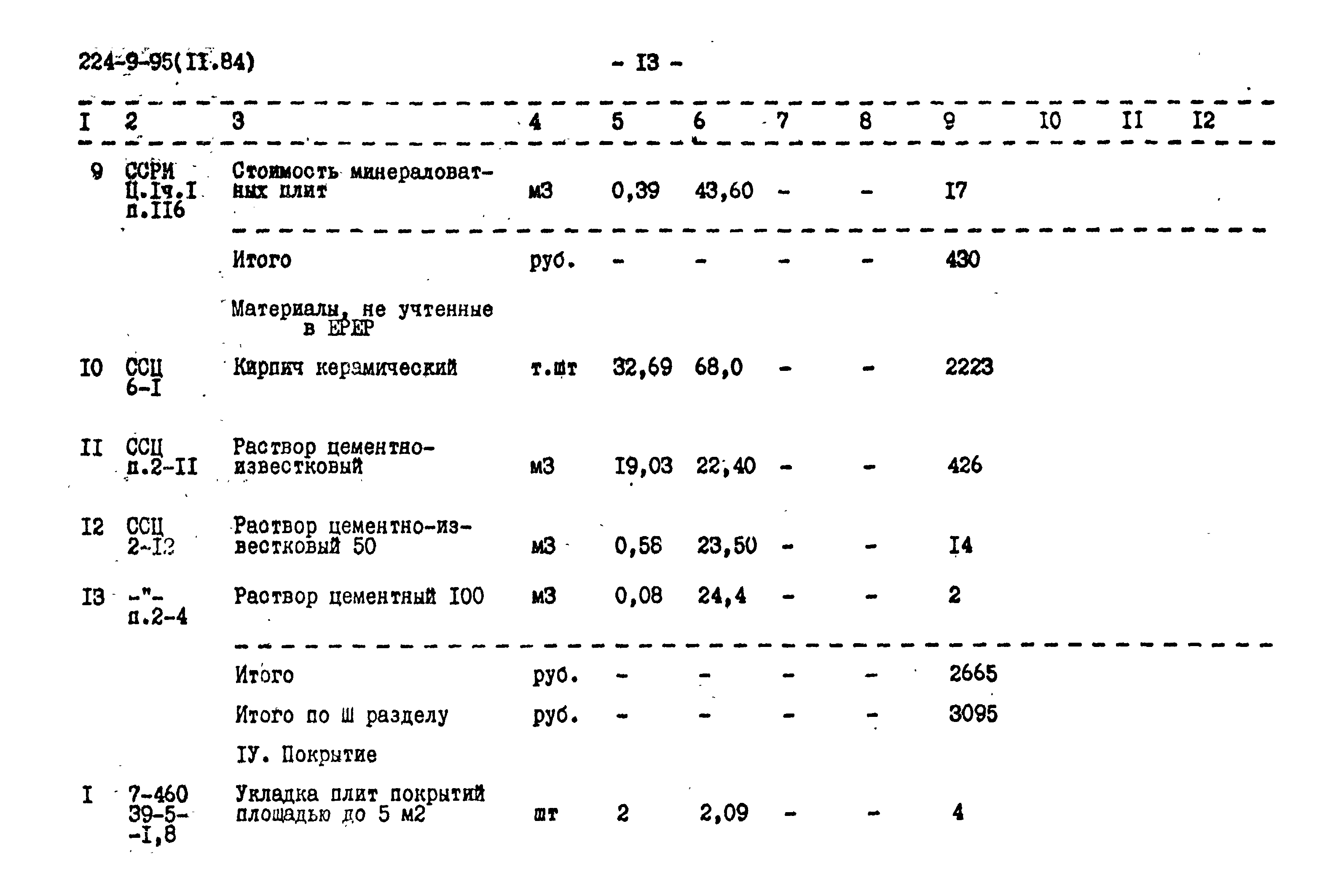 Типовой проект 224-9-95