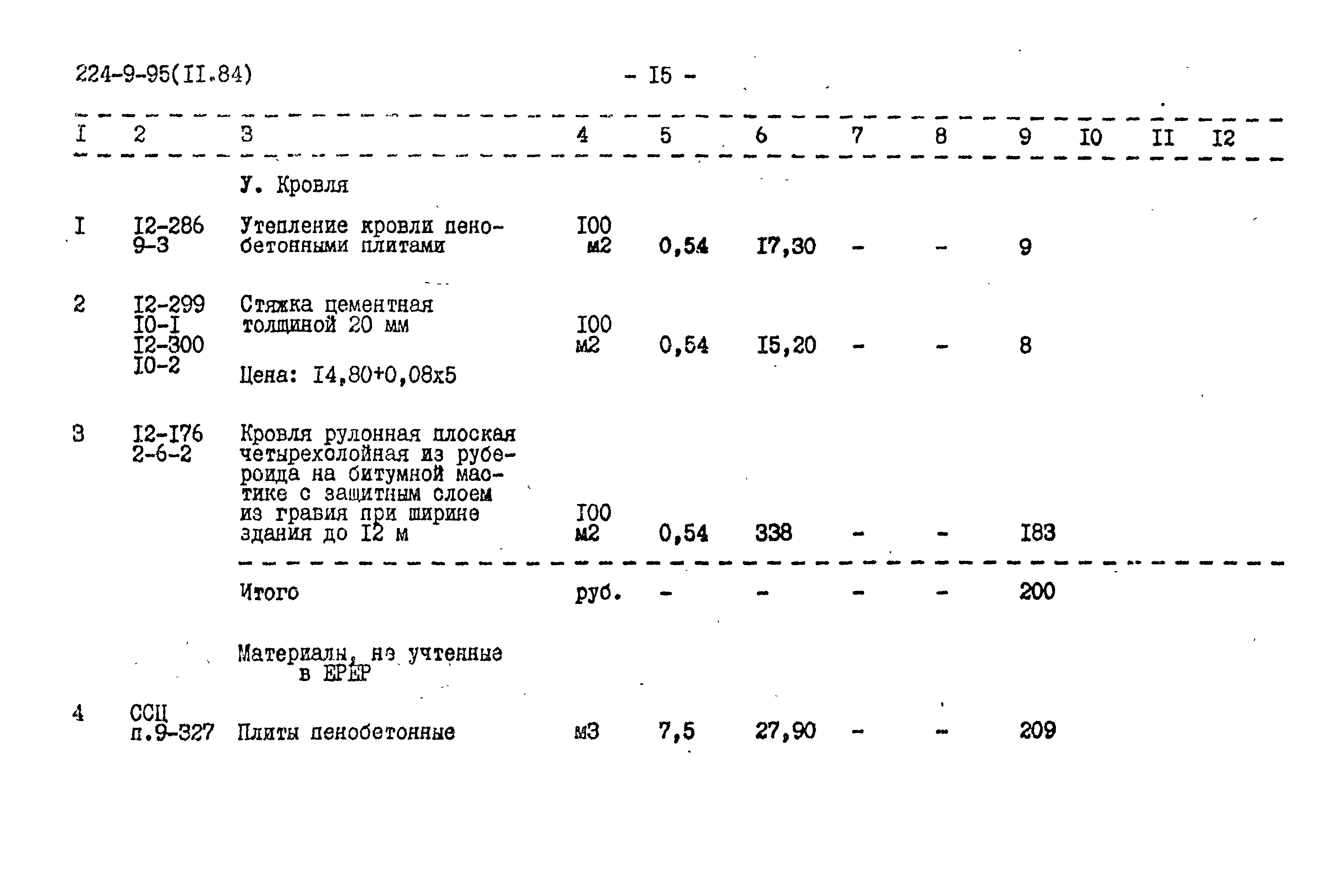 Типовой проект 224-9-95