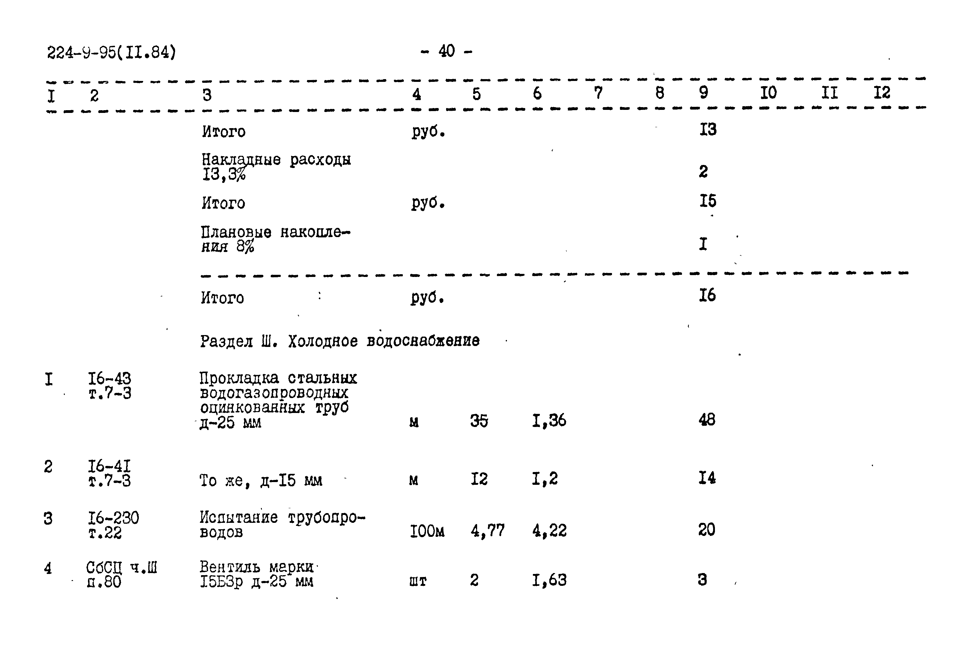 Типовой проект 224-9-95