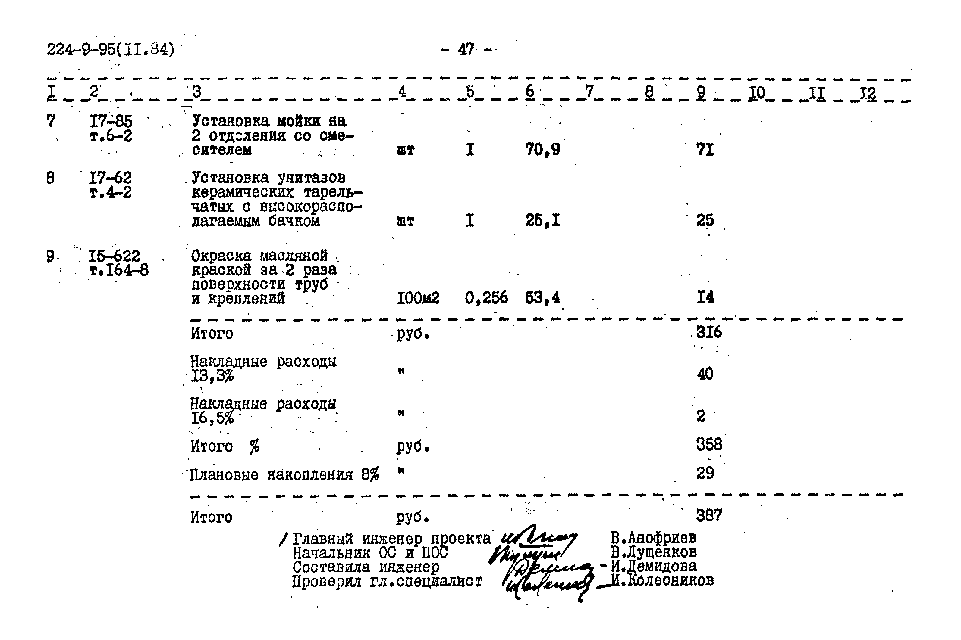 Типовой проект 224-9-95