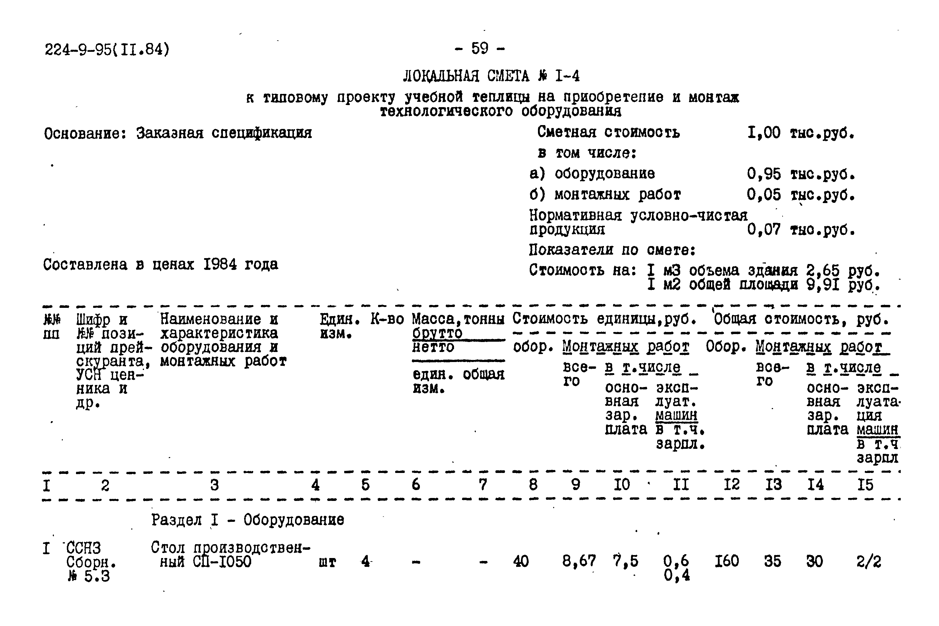 Типовой проект 224-9-95