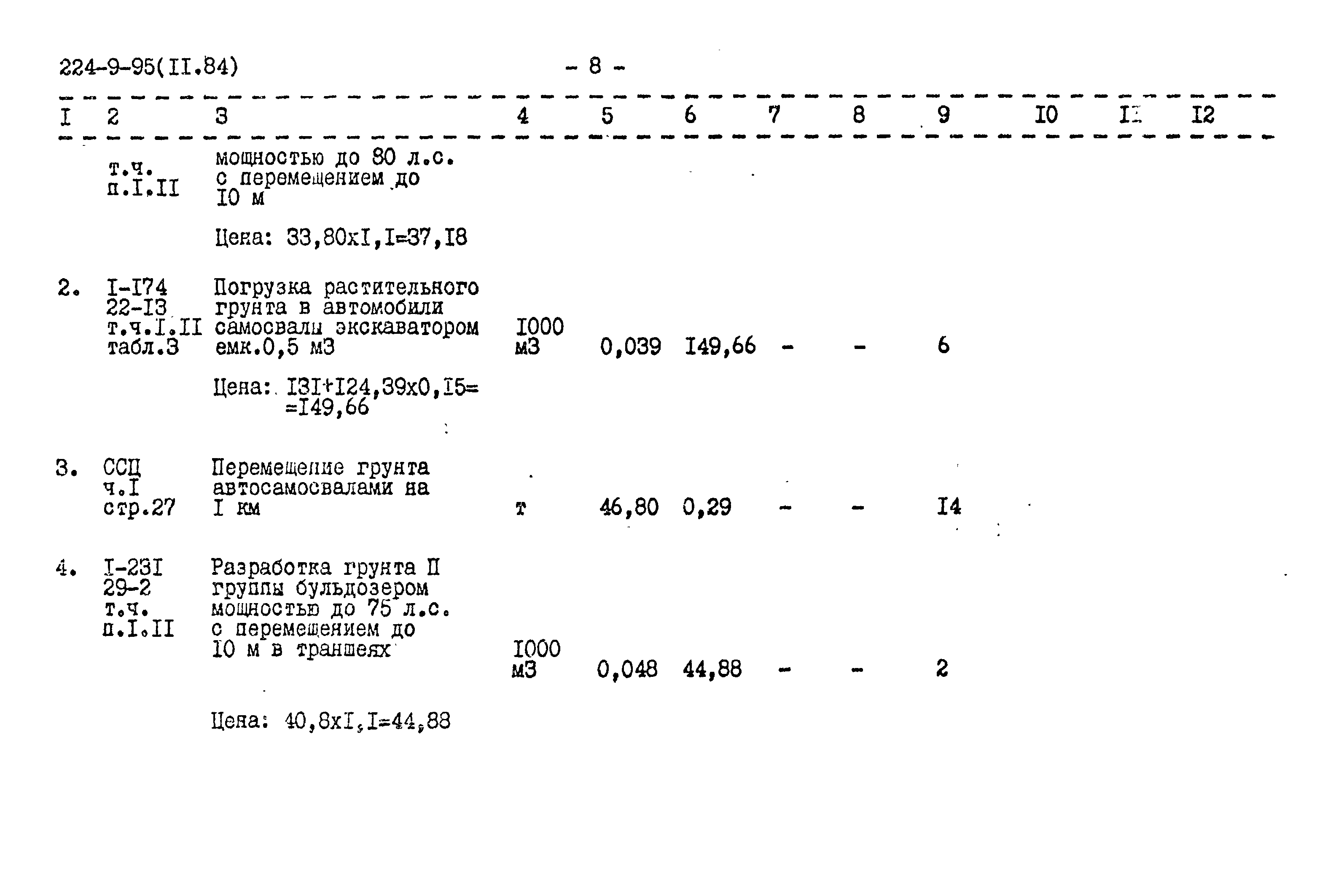 Типовой проект 224-9-95