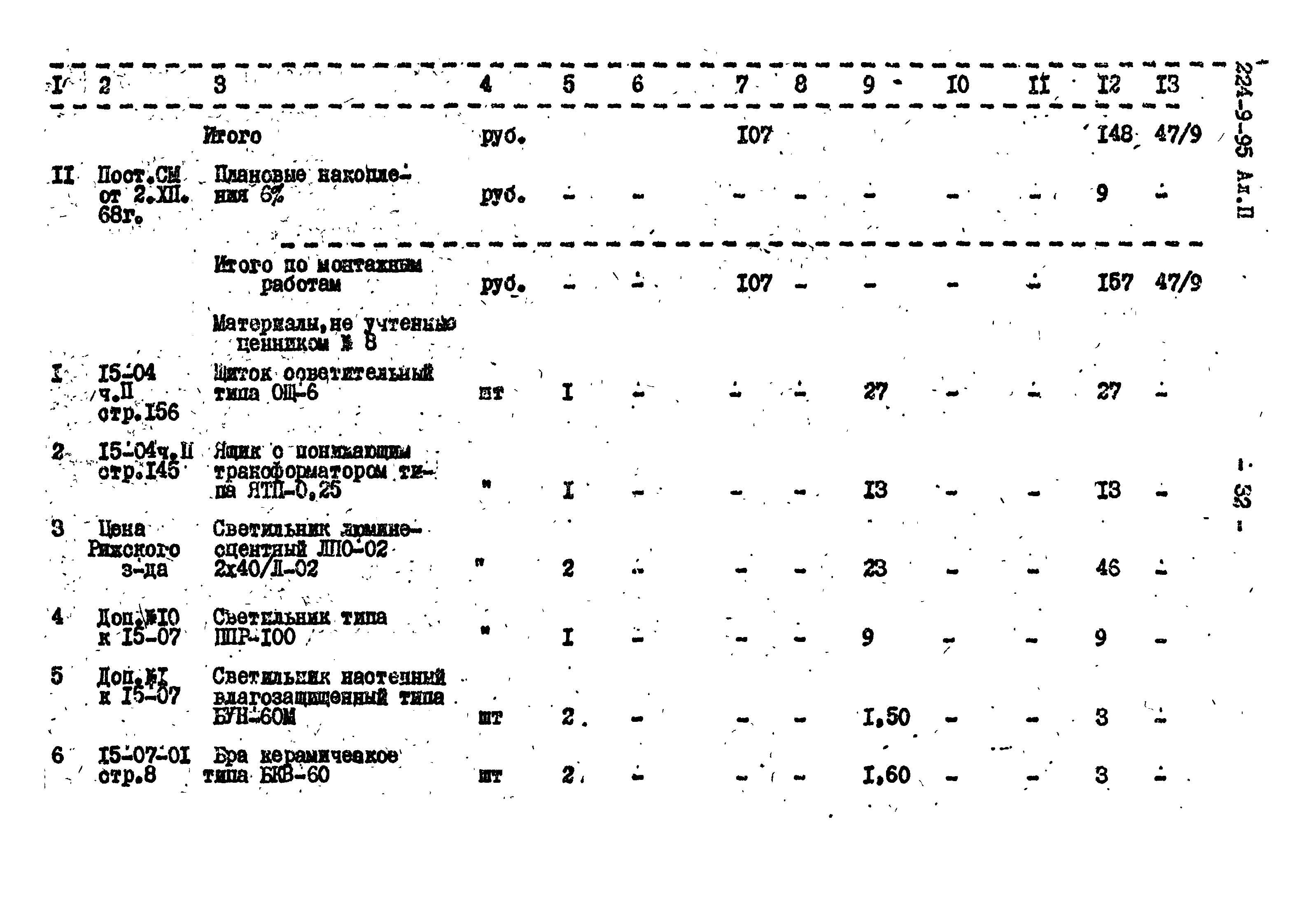 Типовой проект 224-9-95