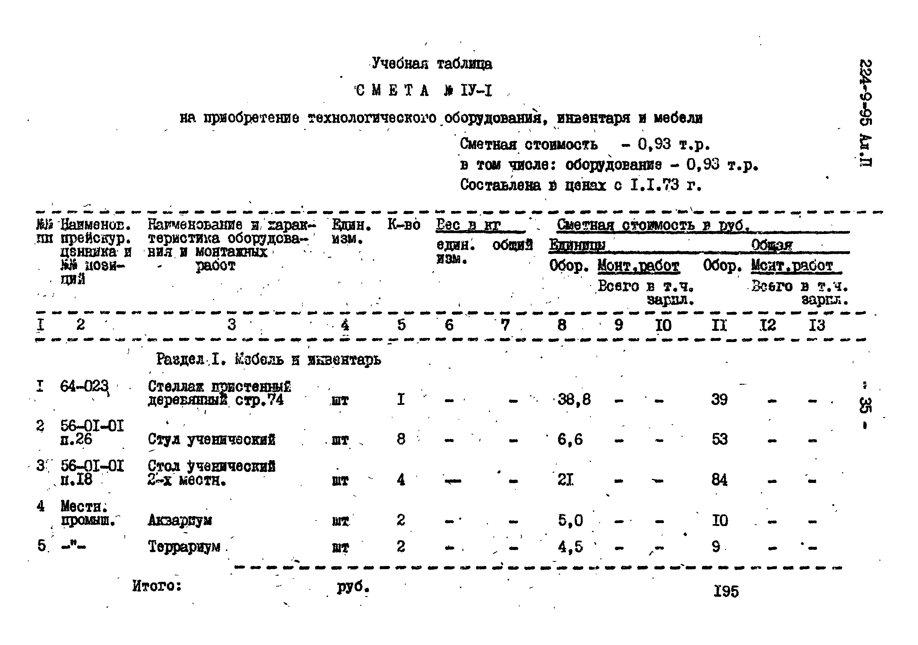 Типовой проект 224-9-95