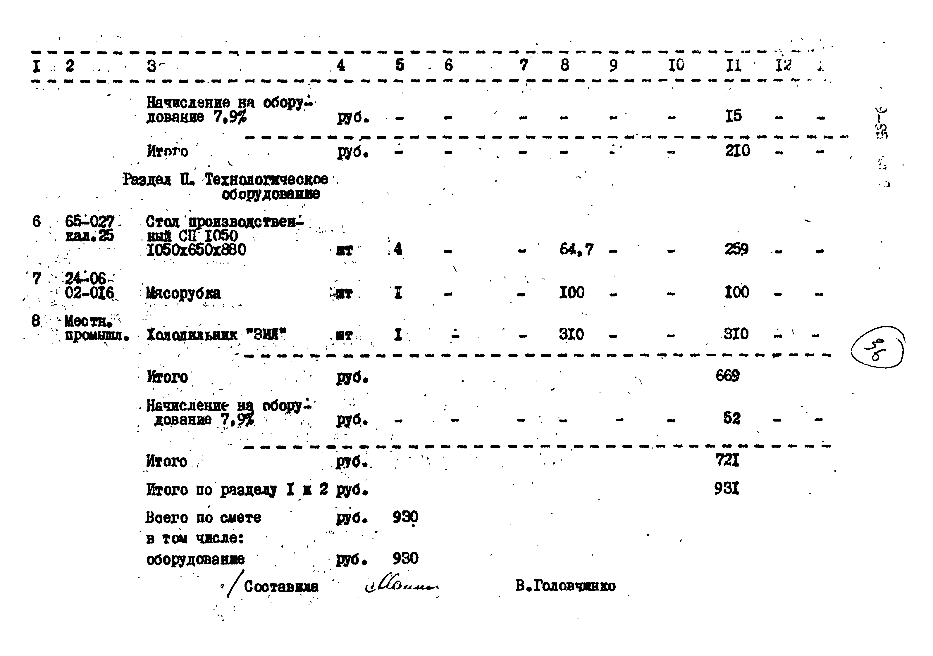 Типовой проект 224-9-95