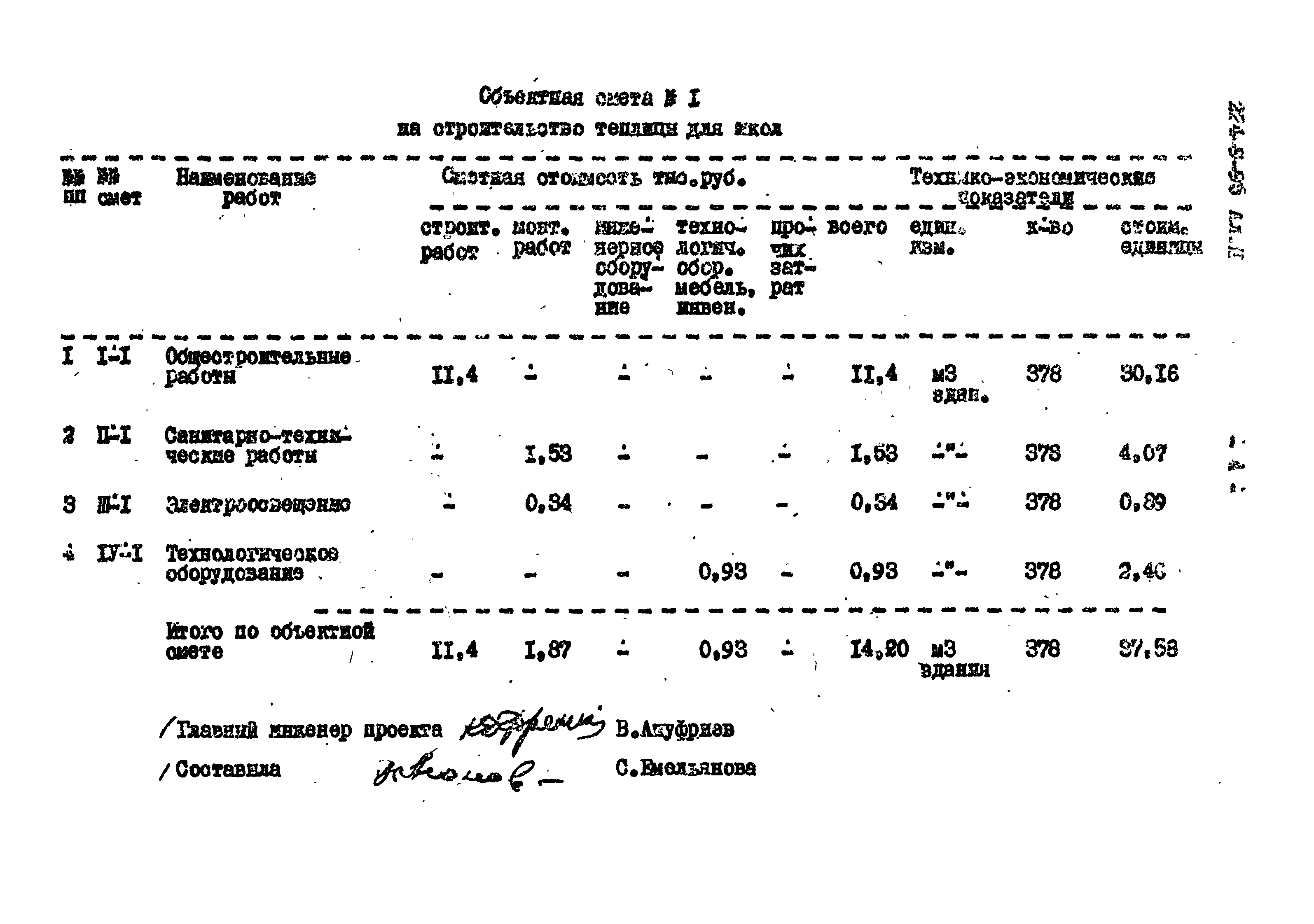 Типовой проект 224-9-95