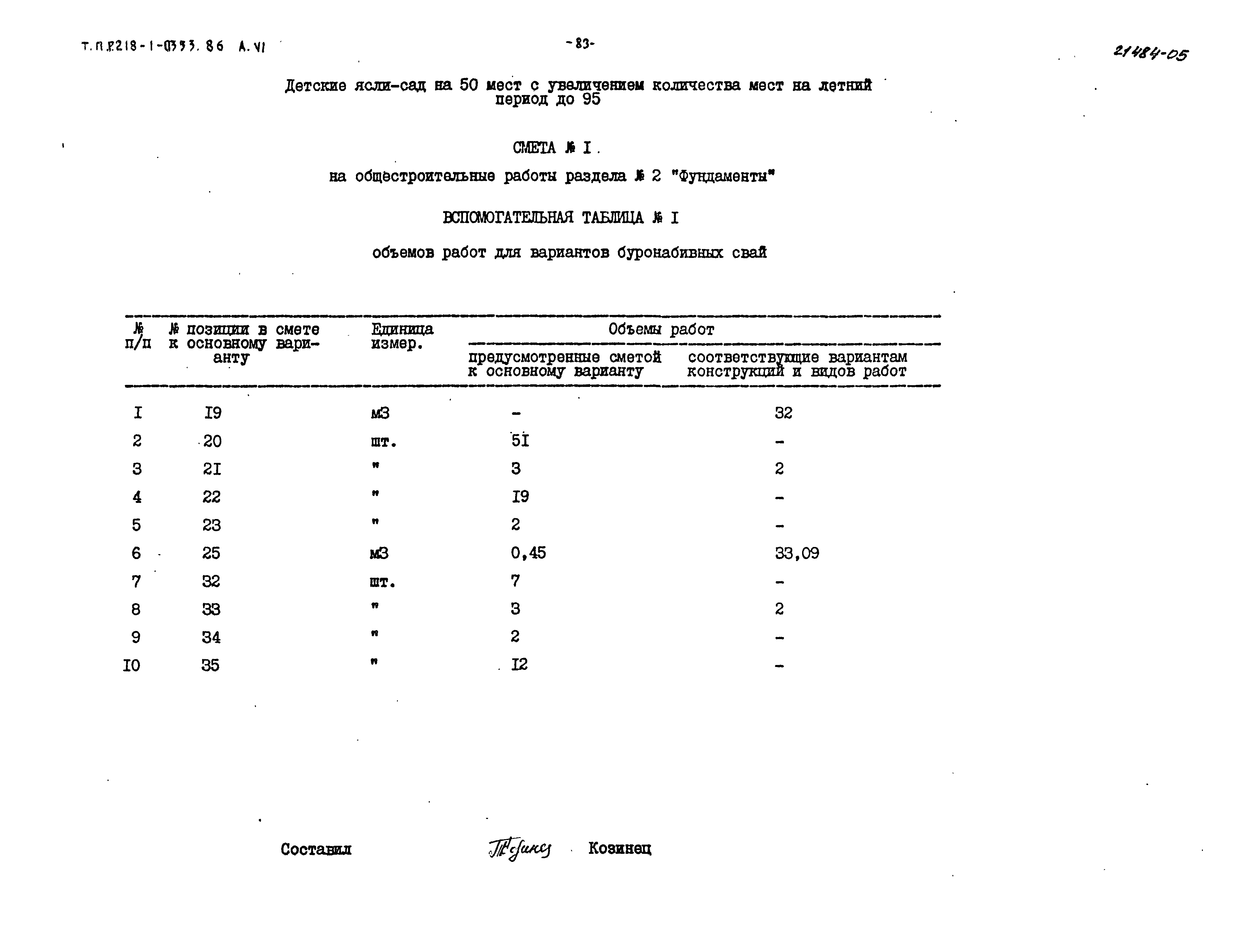 Типовой проект 218-1-0353.86