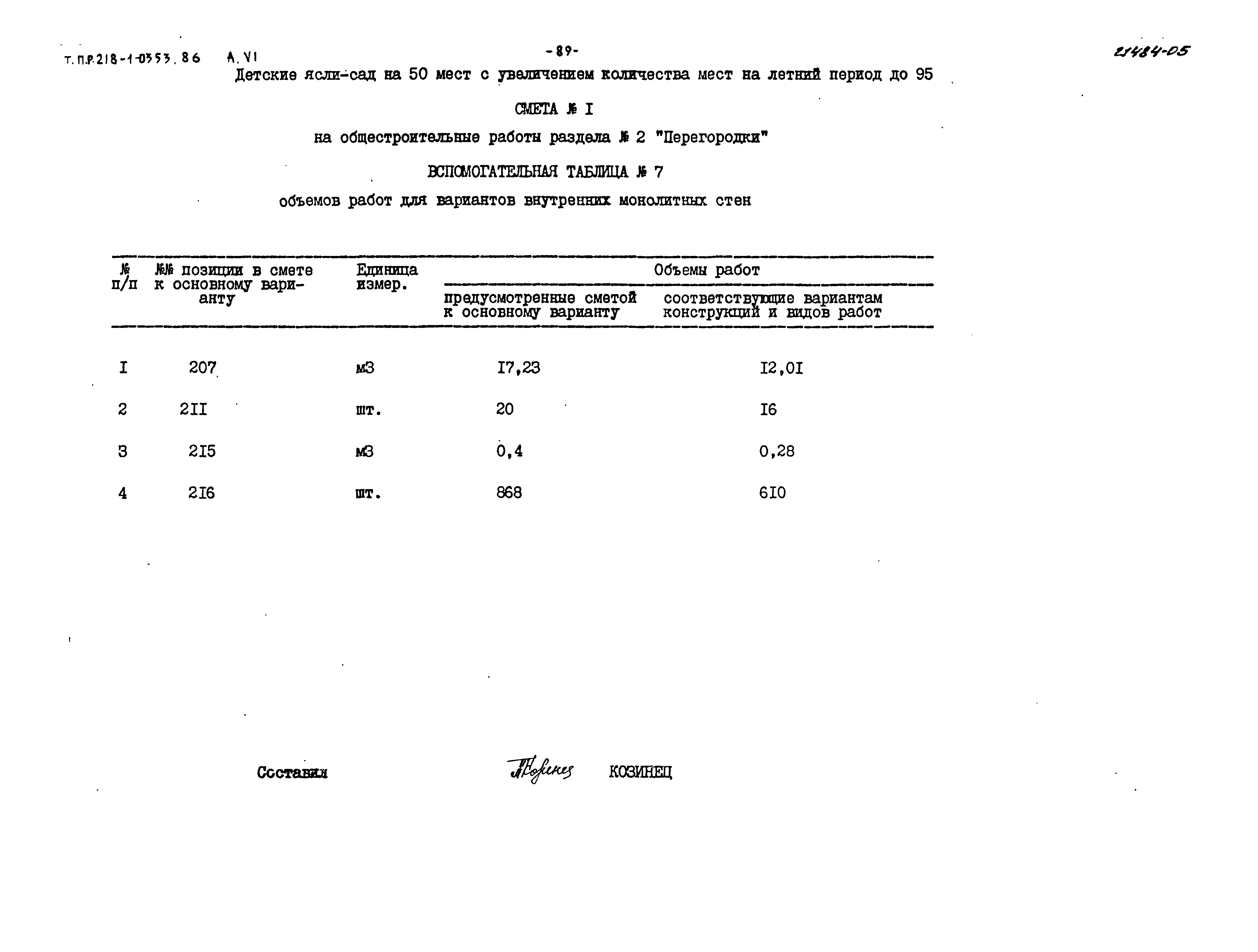 Типовой проект 218-1-0353.86