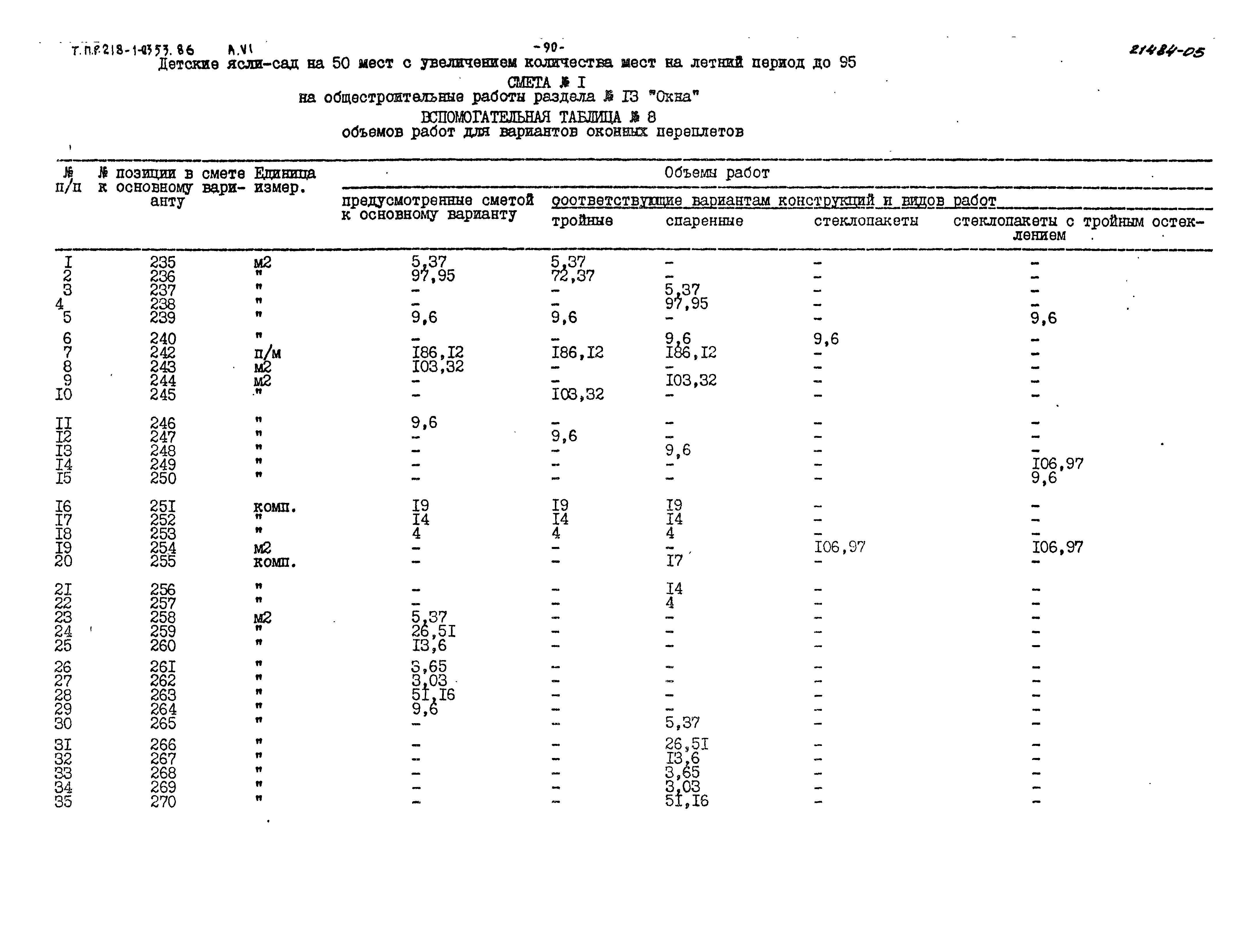 Типовой проект 218-1-0353.86