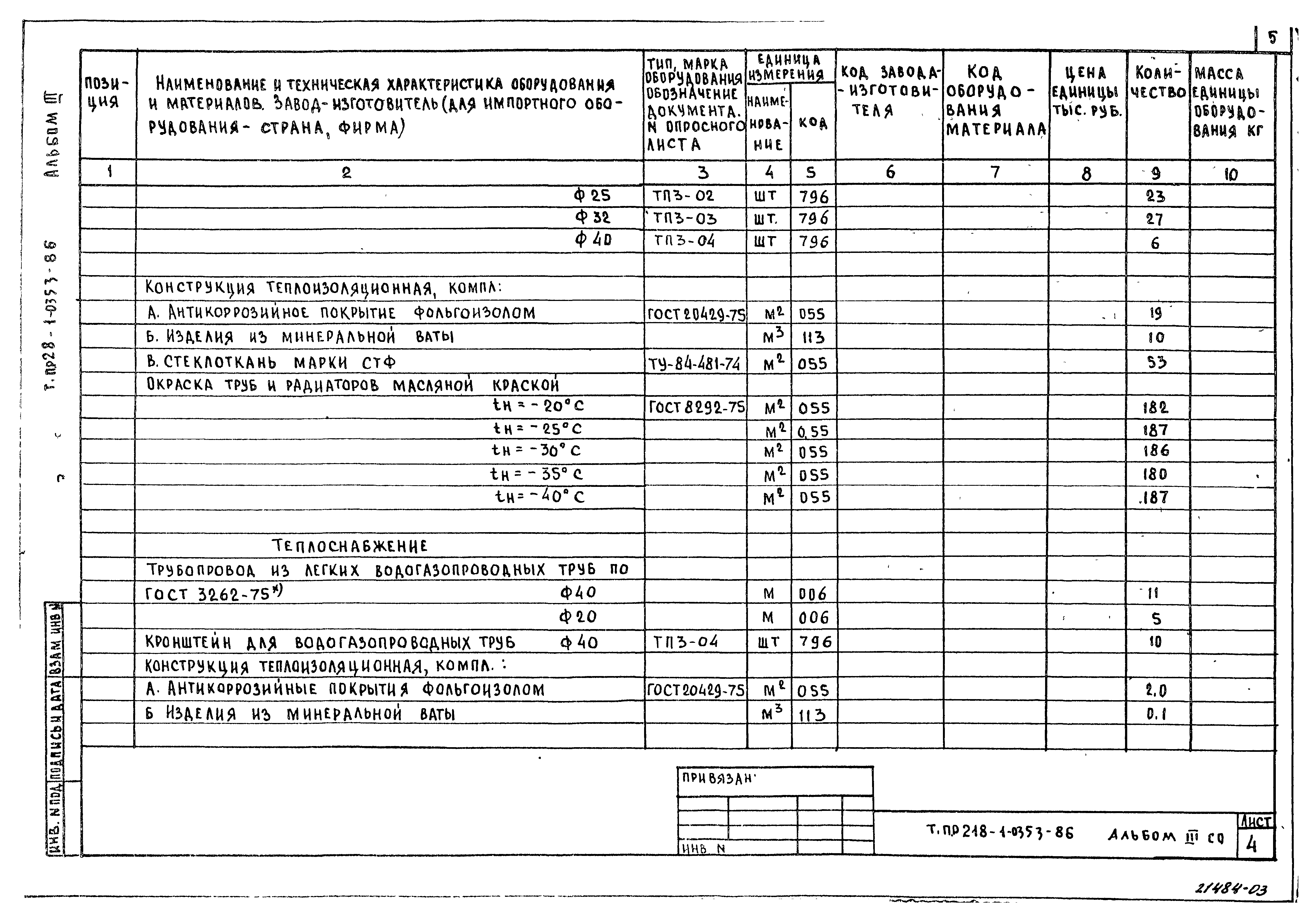 Типовой проект 218-1-0353.86