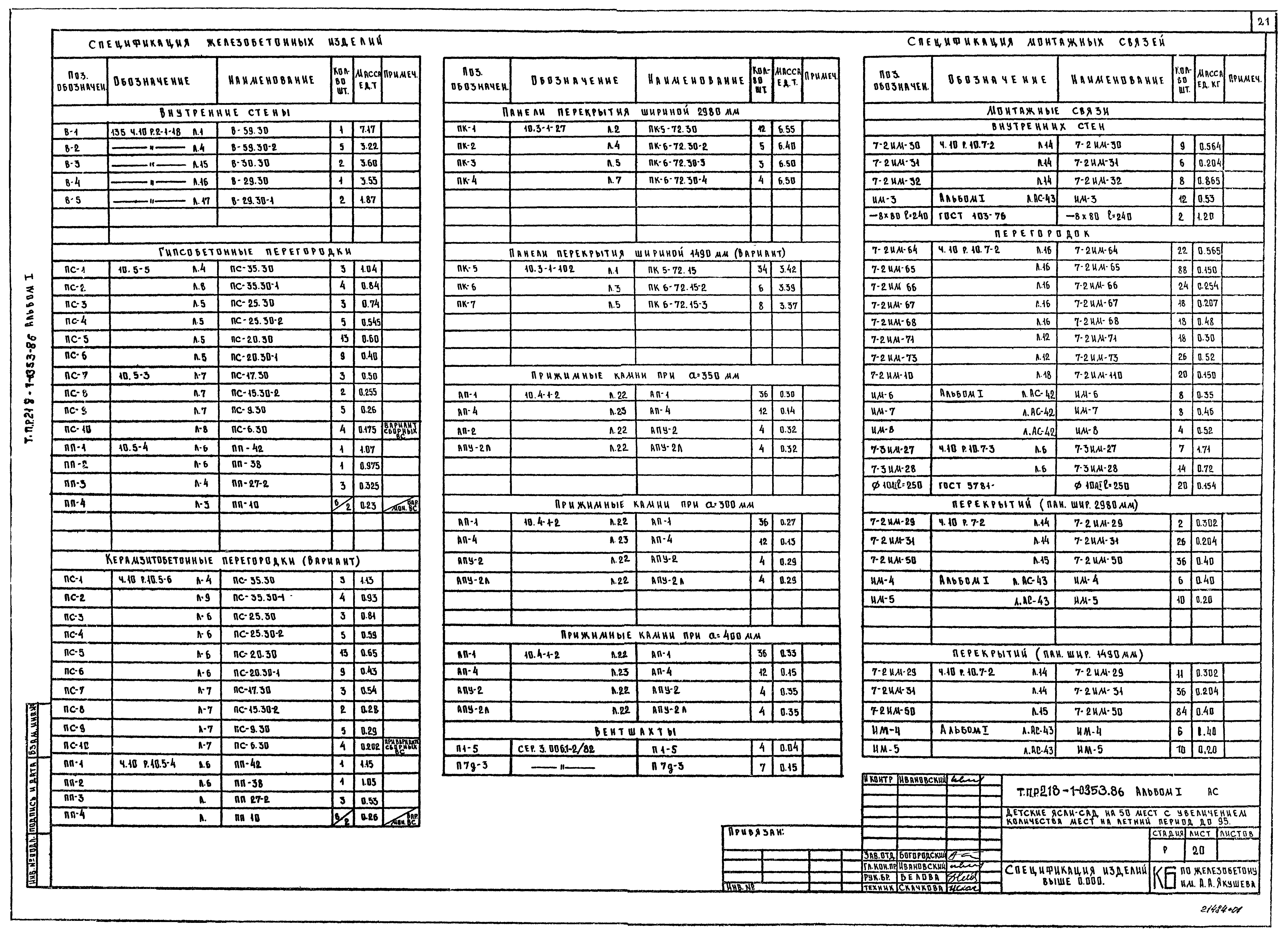 Типовой проект 218-1-0353.86