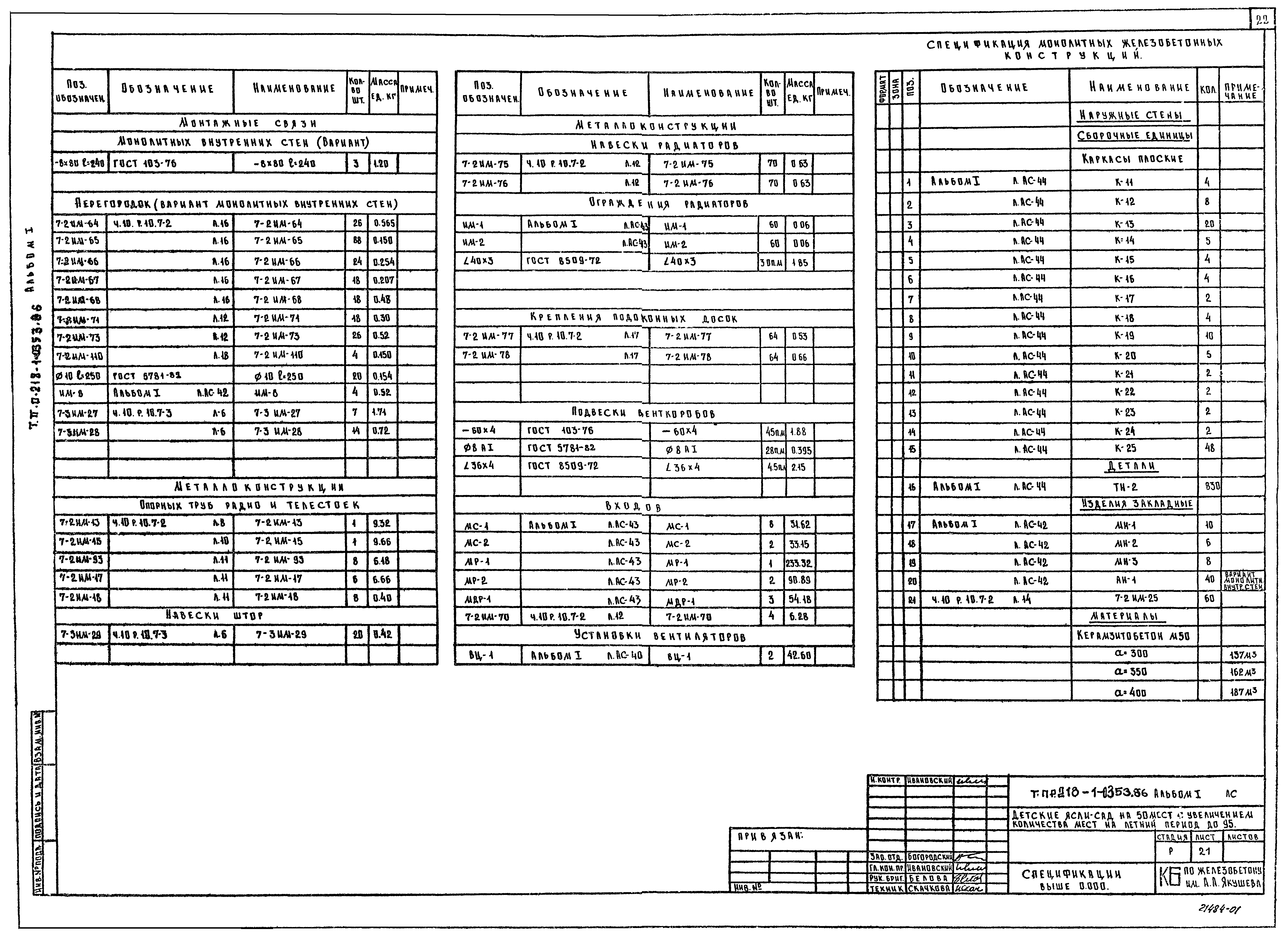 Типовой проект 218-1-0353.86