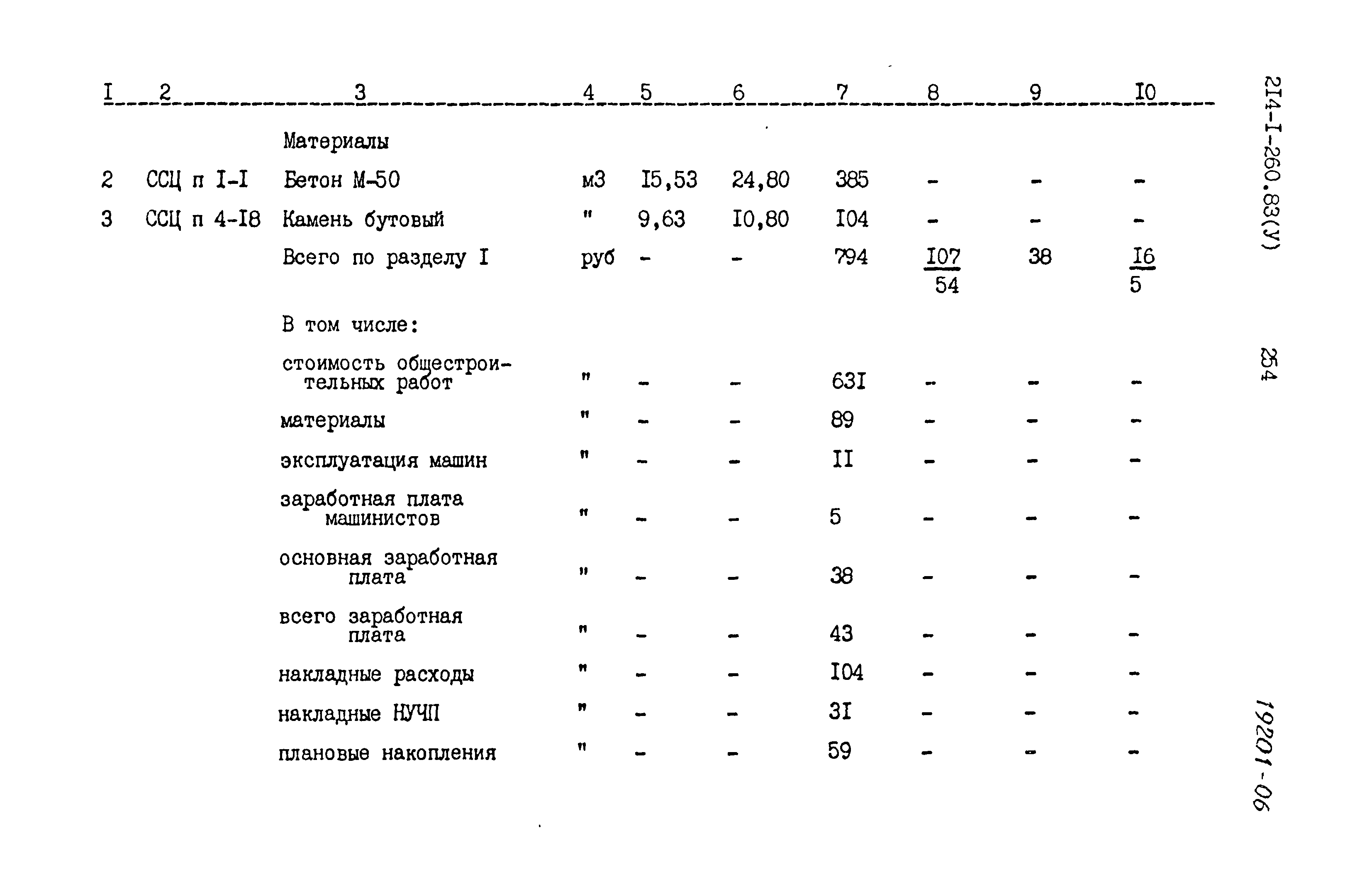 Типовой проект 214-1-260.83