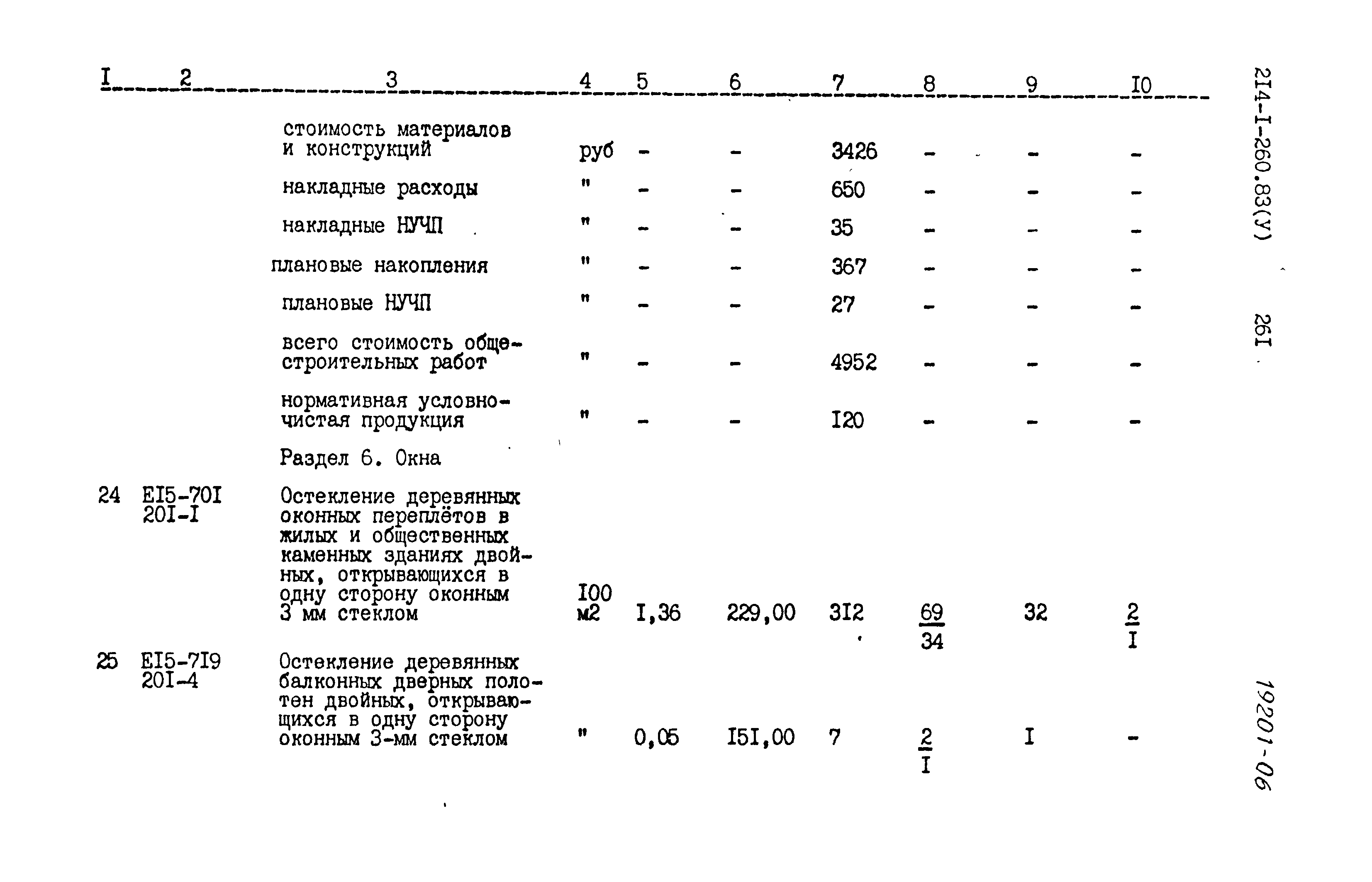 Типовой проект 214-1-260.83