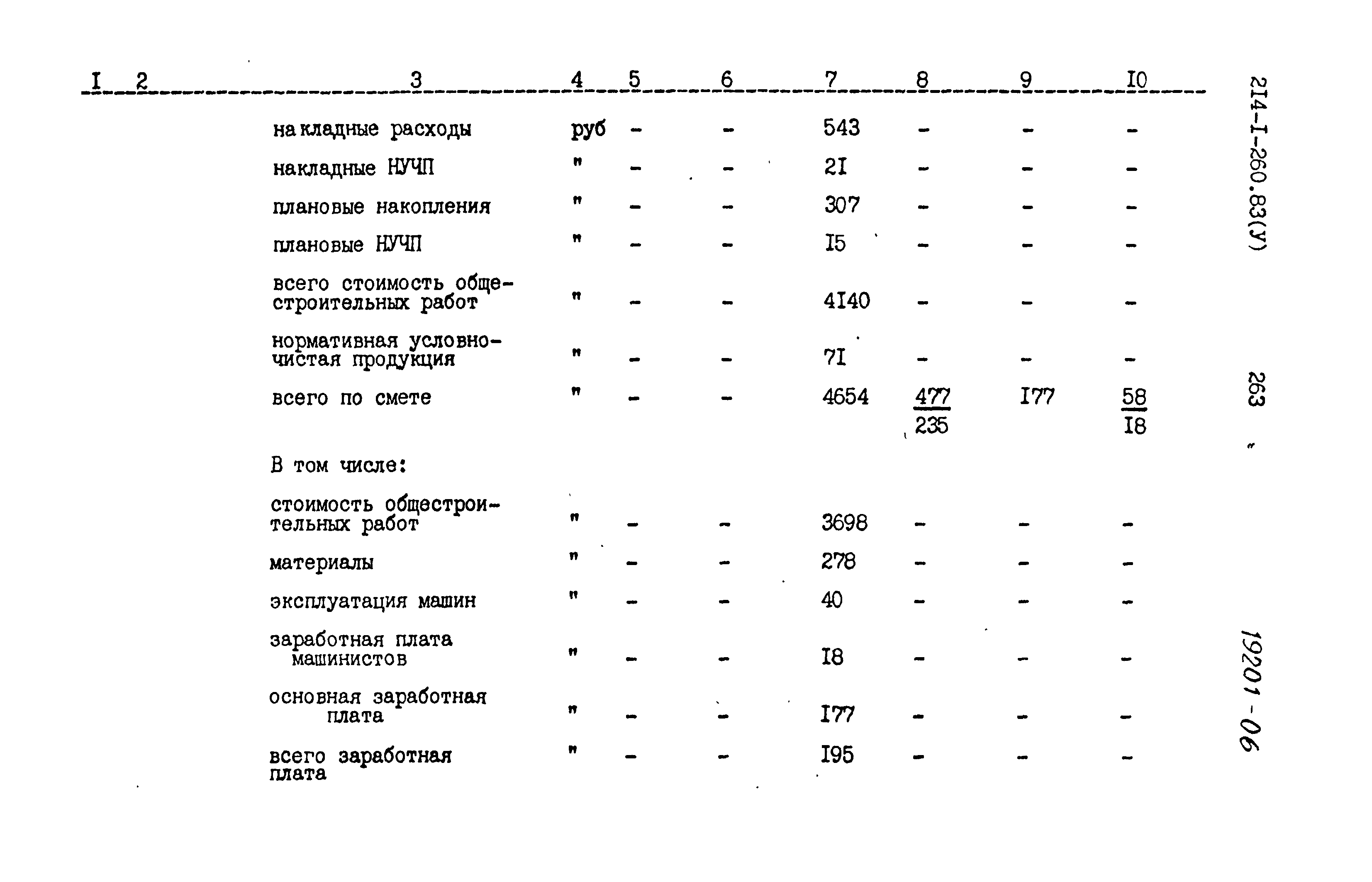 Типовой проект 214-1-260.83