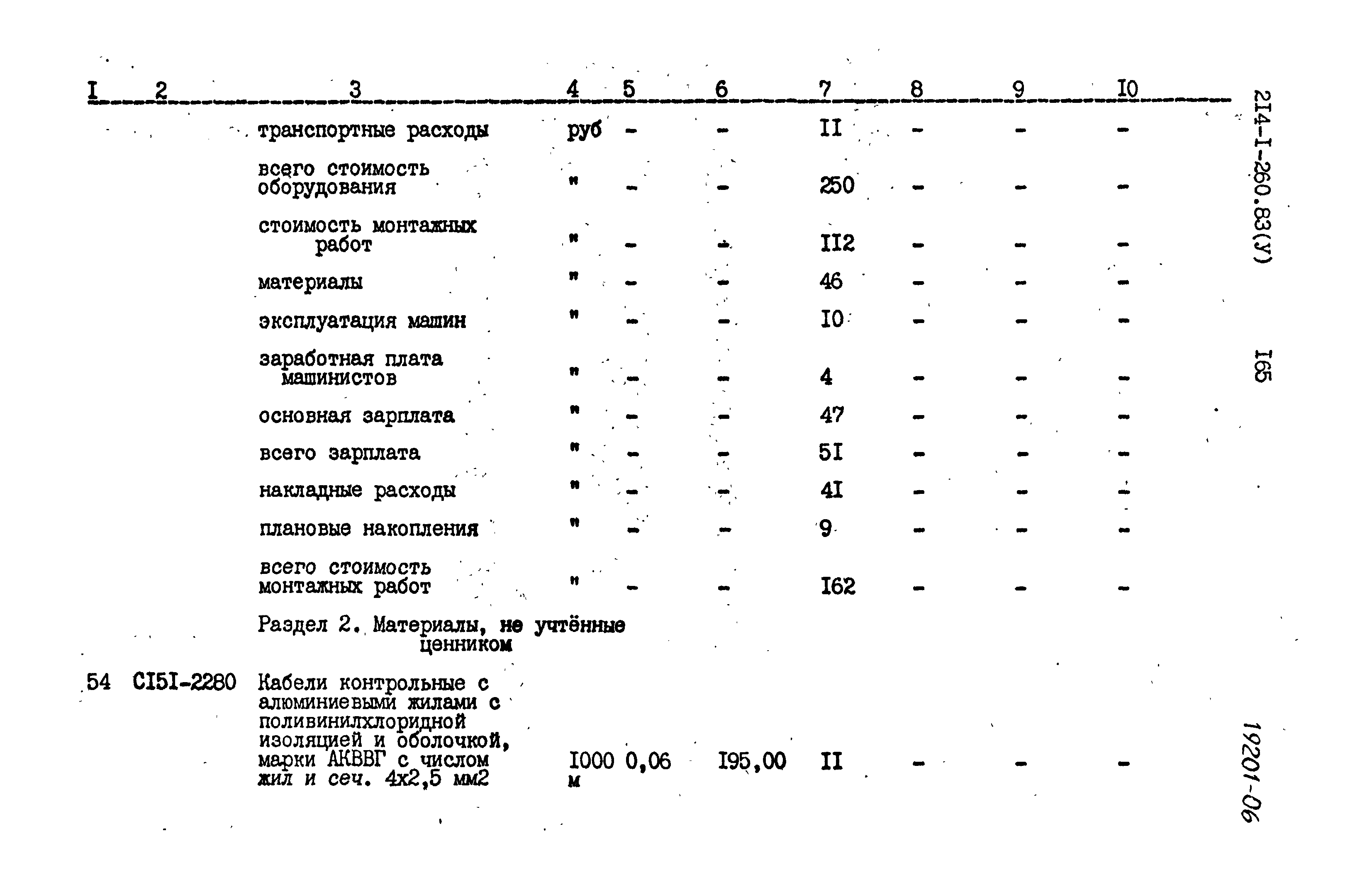 Типовой проект 214-1-260.83