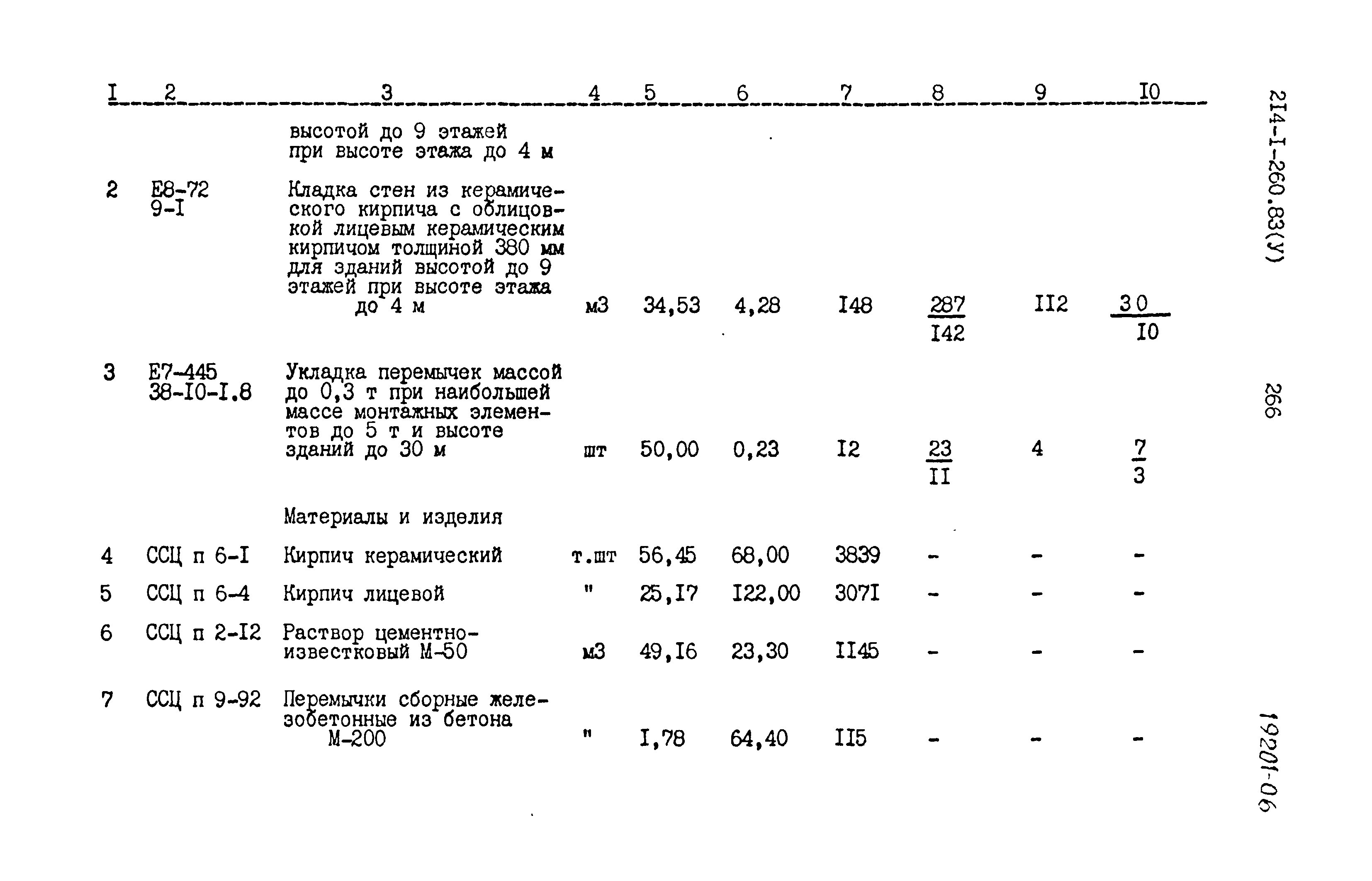 Типовой проект 214-1-260.83