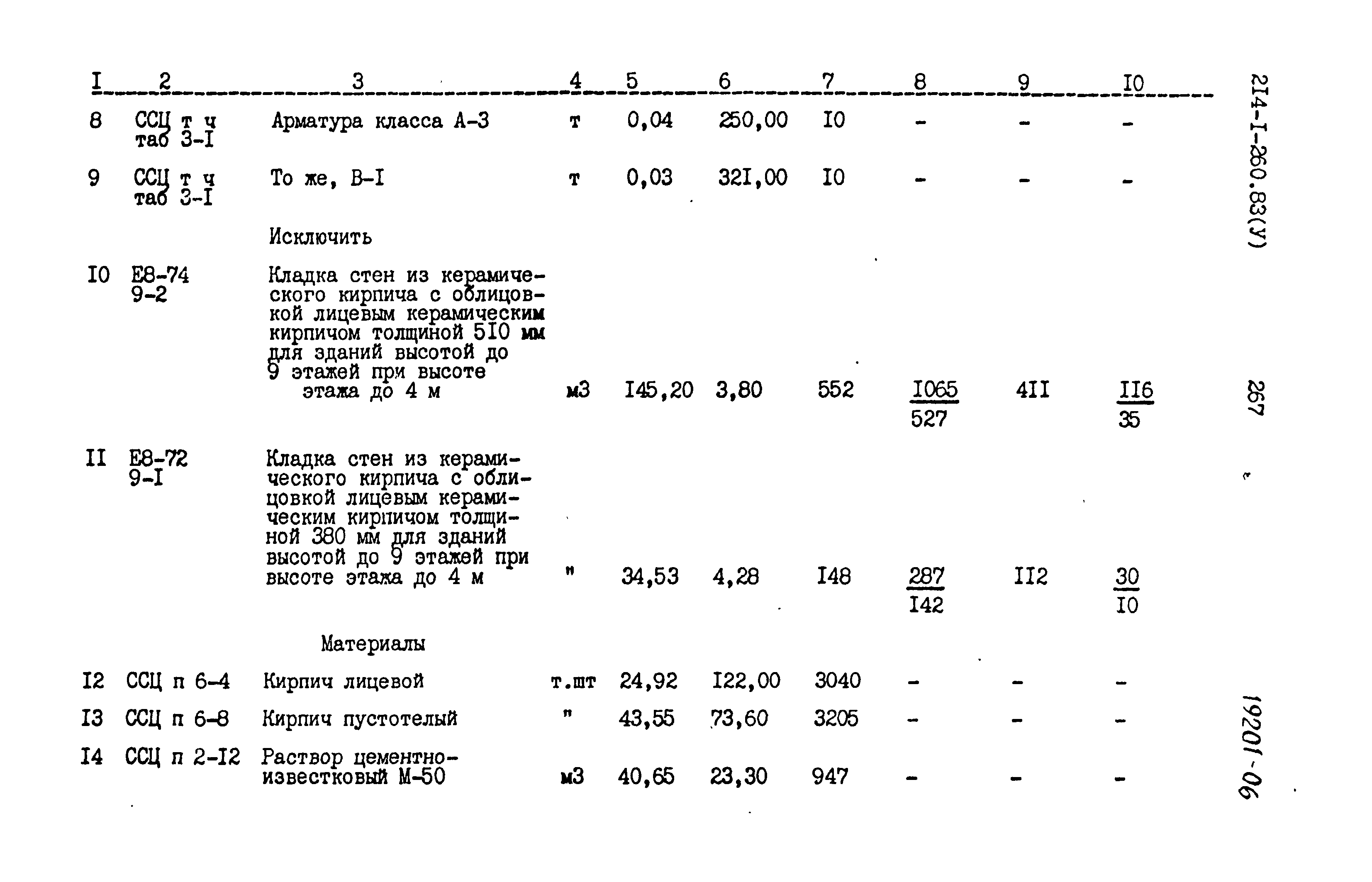 Типовой проект 214-1-260.83