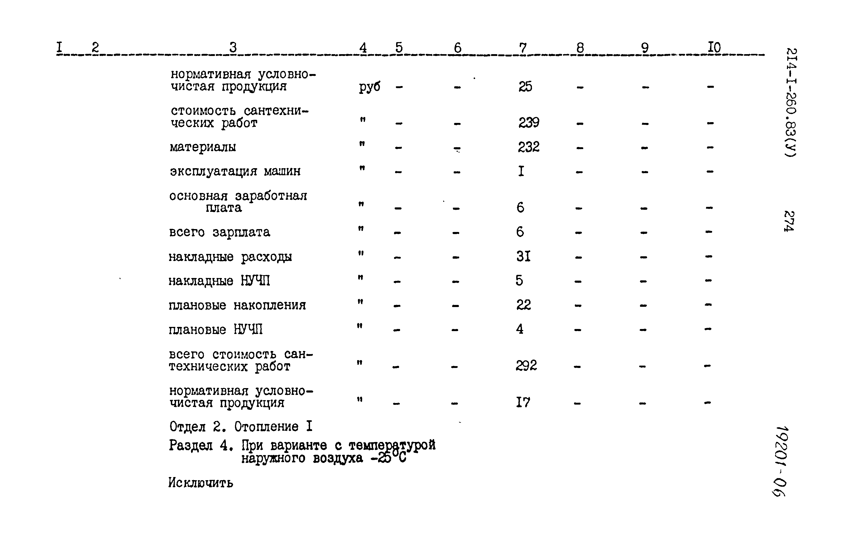 Типовой проект 214-1-260.83