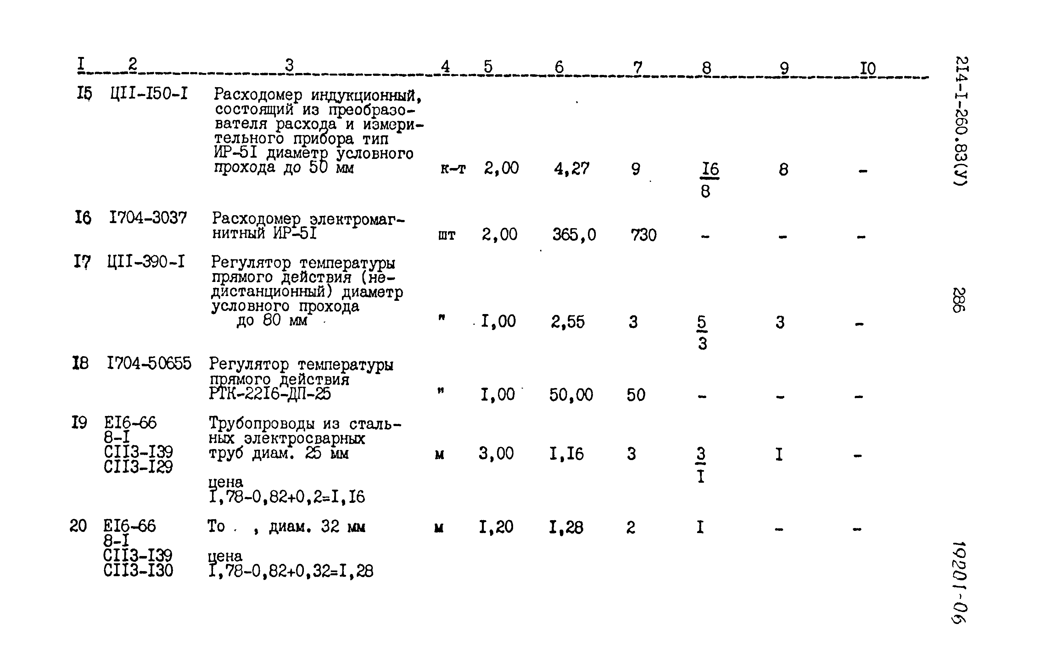 Типовой проект 214-1-260.83